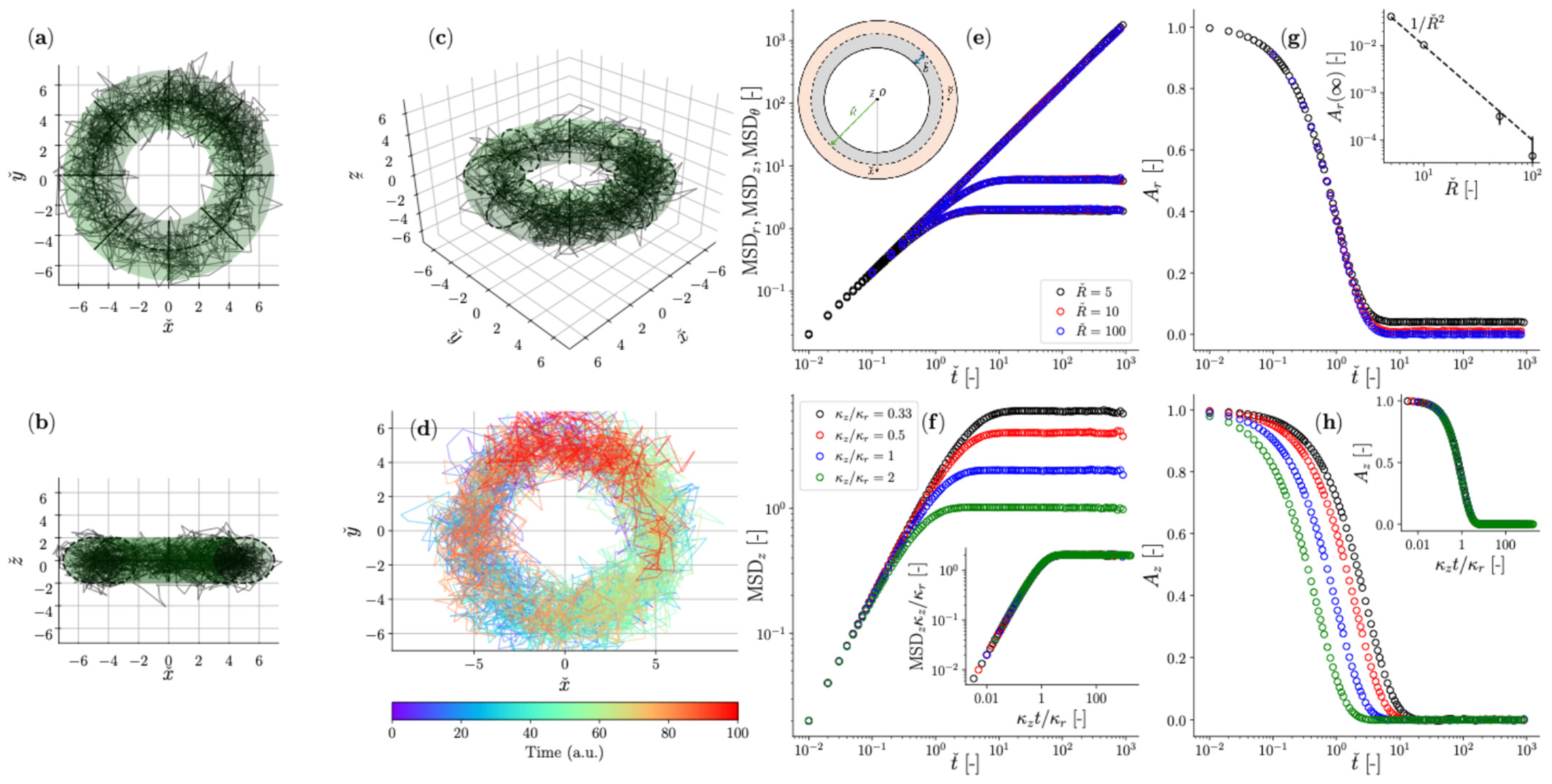 Micromachines 16 00918 g021 Micromachines 16 00918 g021