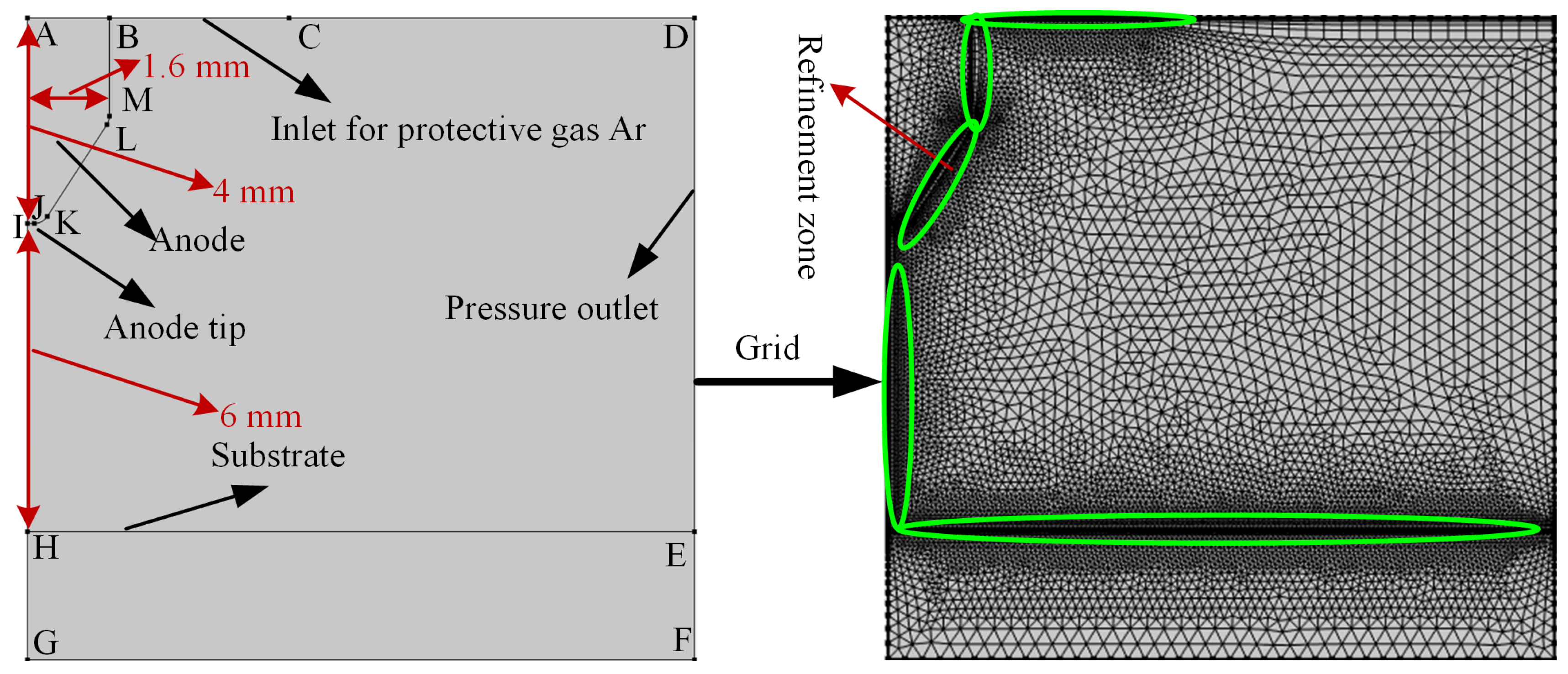 Micromachines 16 00919 g001 Micromachines 16 00919 g001