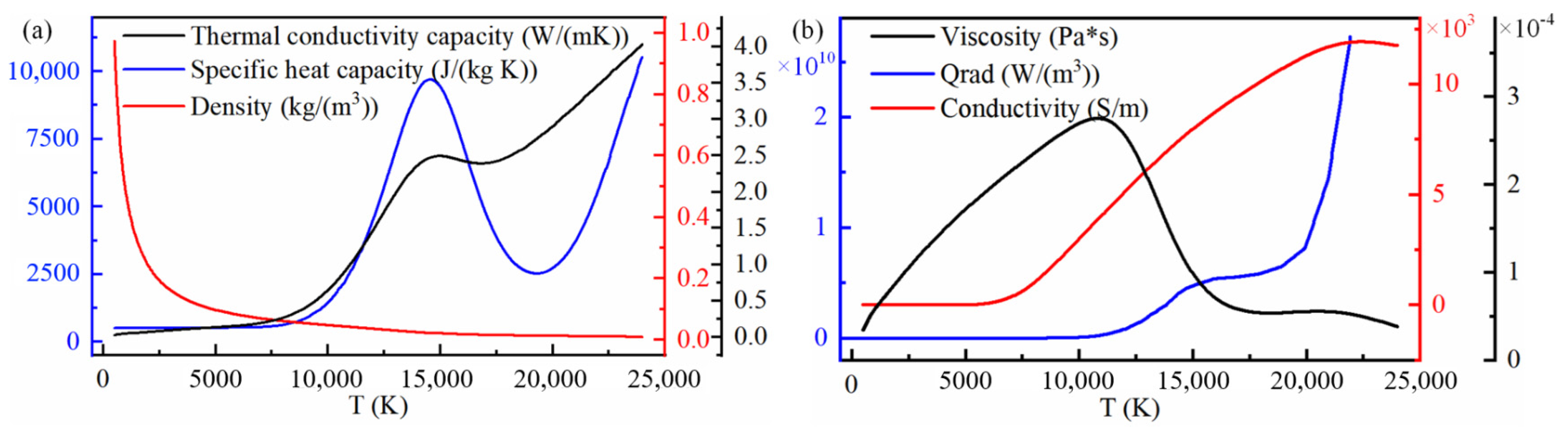 Micromachines 16 00919 g002 Micromachines 16 00919 g002