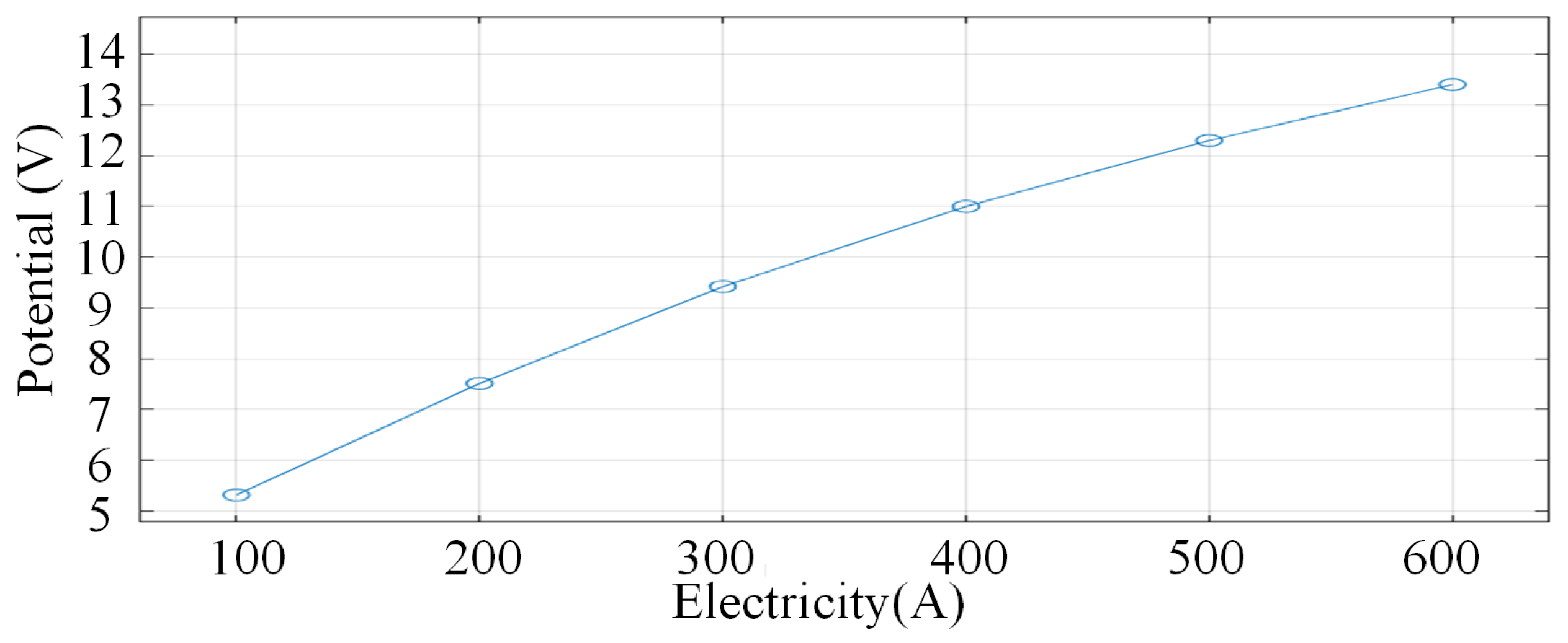 Micromachines 16 00919 g006 Micromachines 16 00919 g006