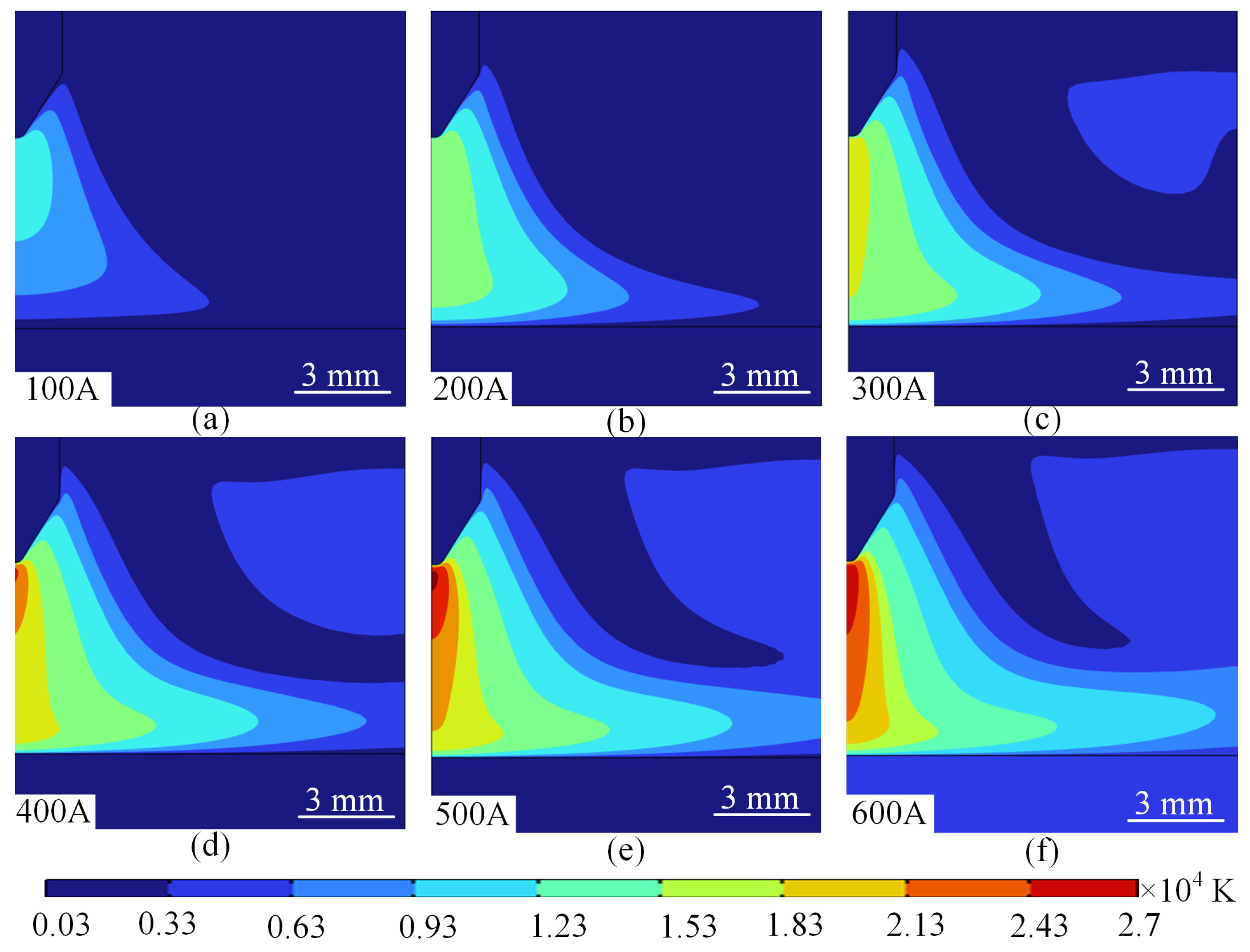Micromachines 16 00919 g007 Micromachines 16 00919 g007