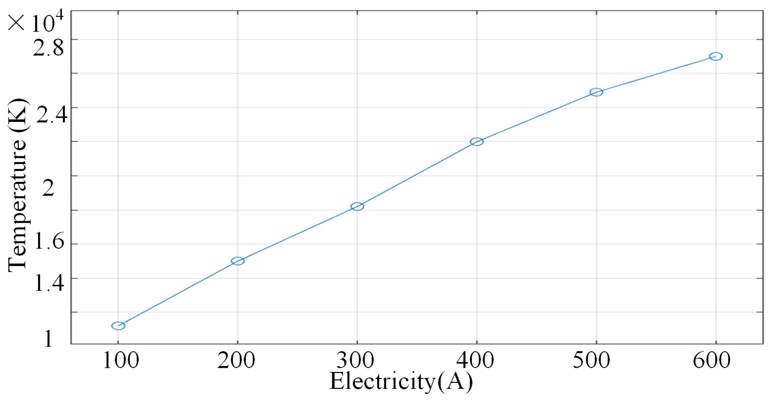 Micromachines 16 00919 g008 Micromachines 16 00919 g008