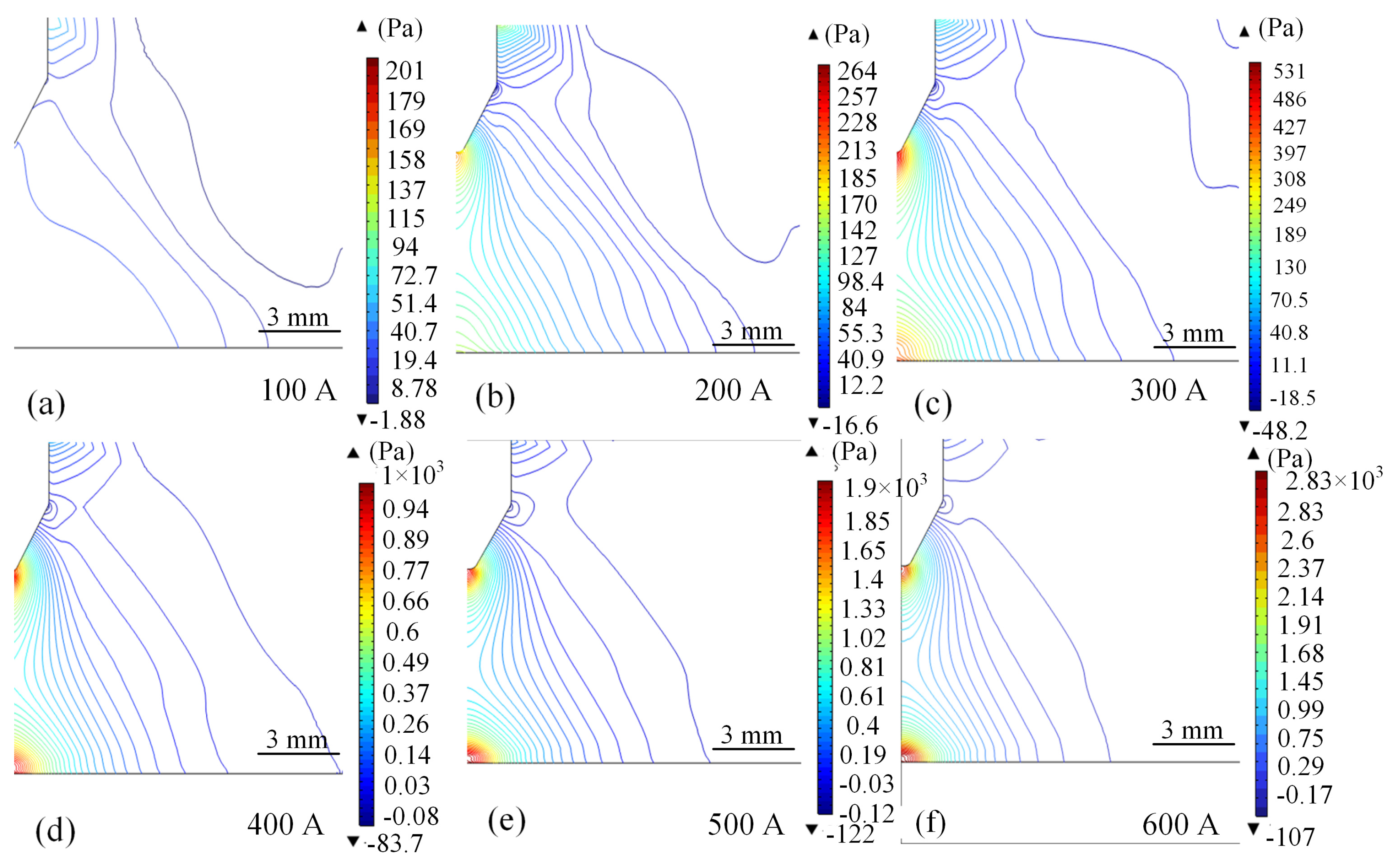 Micromachines 16 00919 g009 Micromachines 16 00919 g009