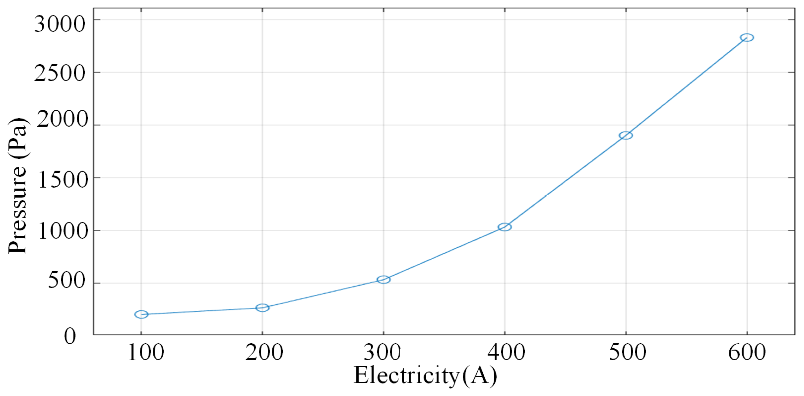 Micromachines 16 00919 g010 Micromachines 16 00919 g010