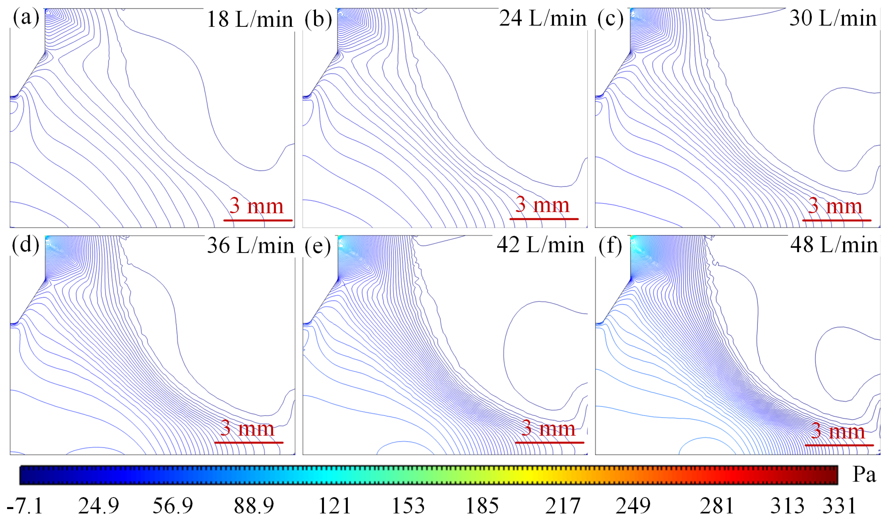 Micromachines 16 00919 g013 Micromachines 16 00919 g013
