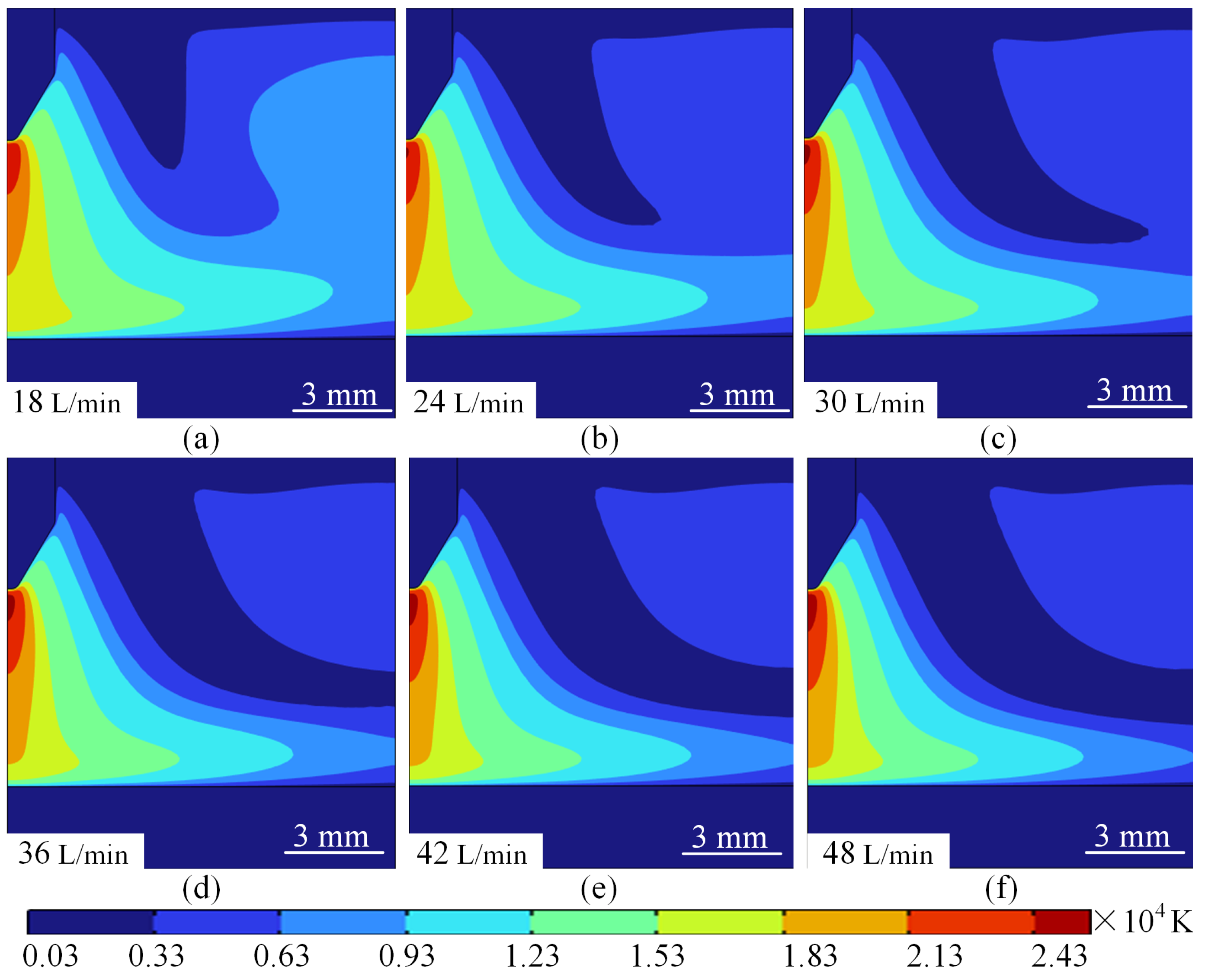 Micromachines 16 00919 g014 Micromachines 16 00919 g014
