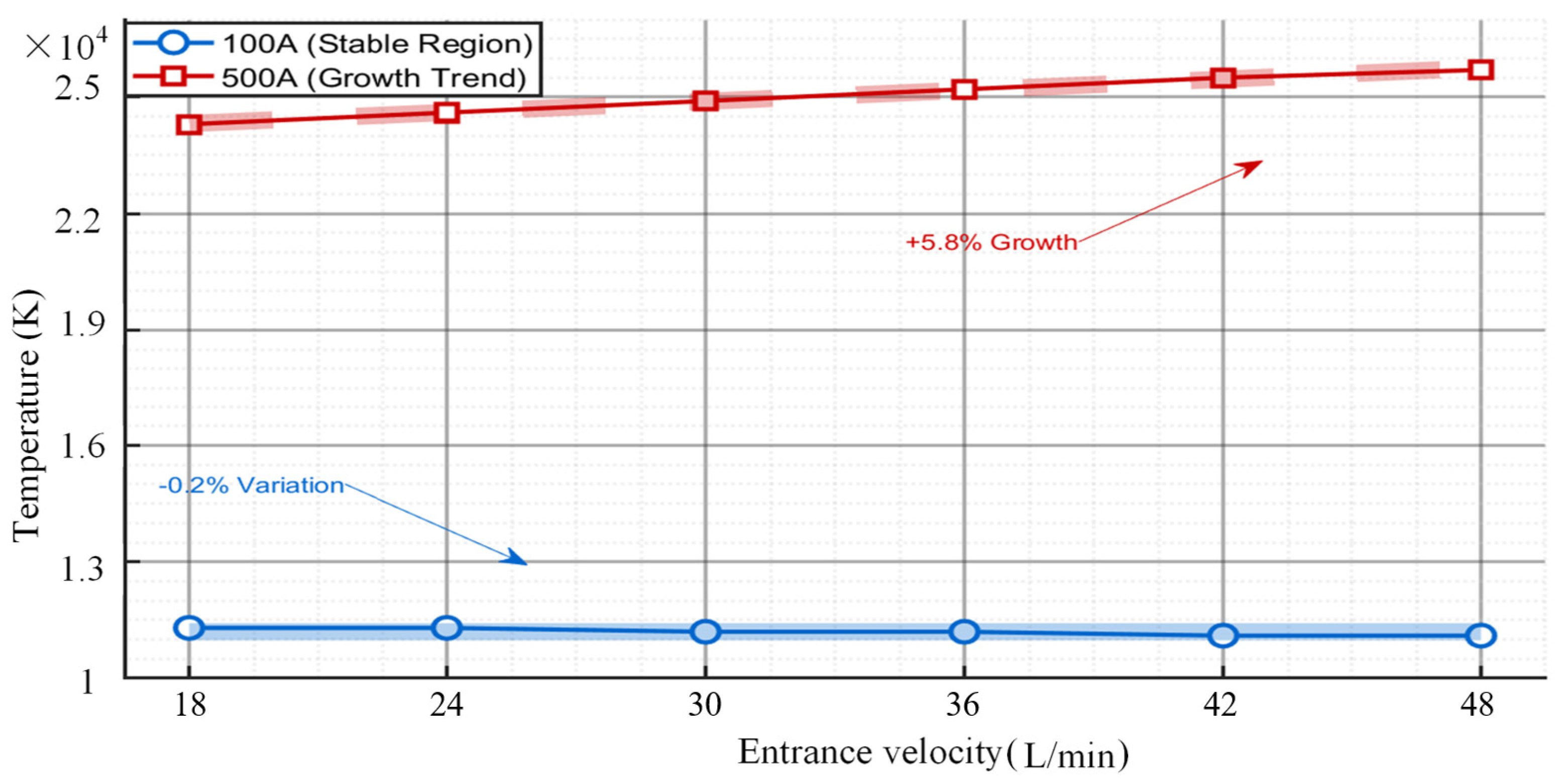 Micromachines 16 00919 g016 Micromachines 16 00919 g016