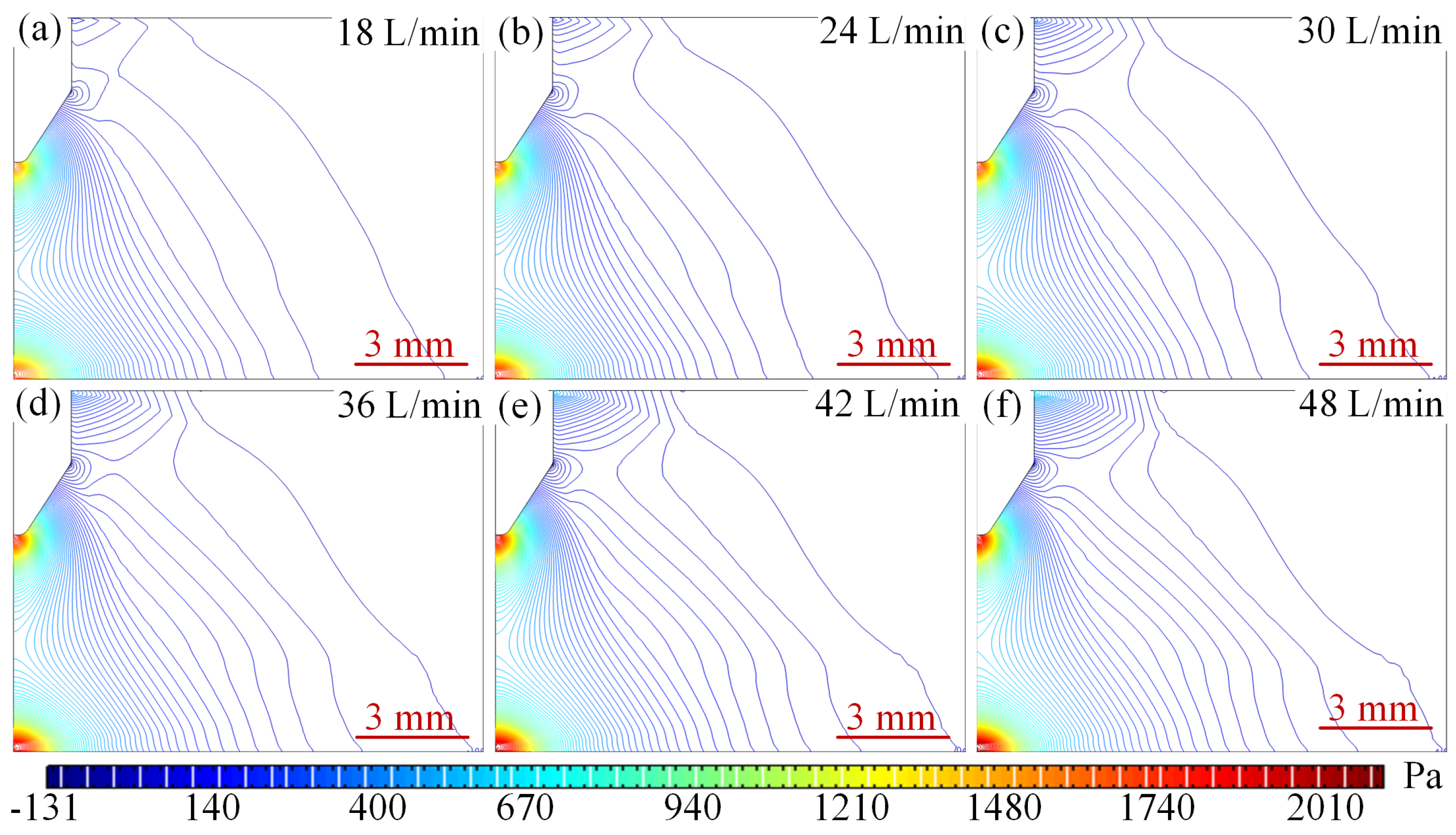 Micromachines 16 00919 g018 Micromachines 16 00919 g018