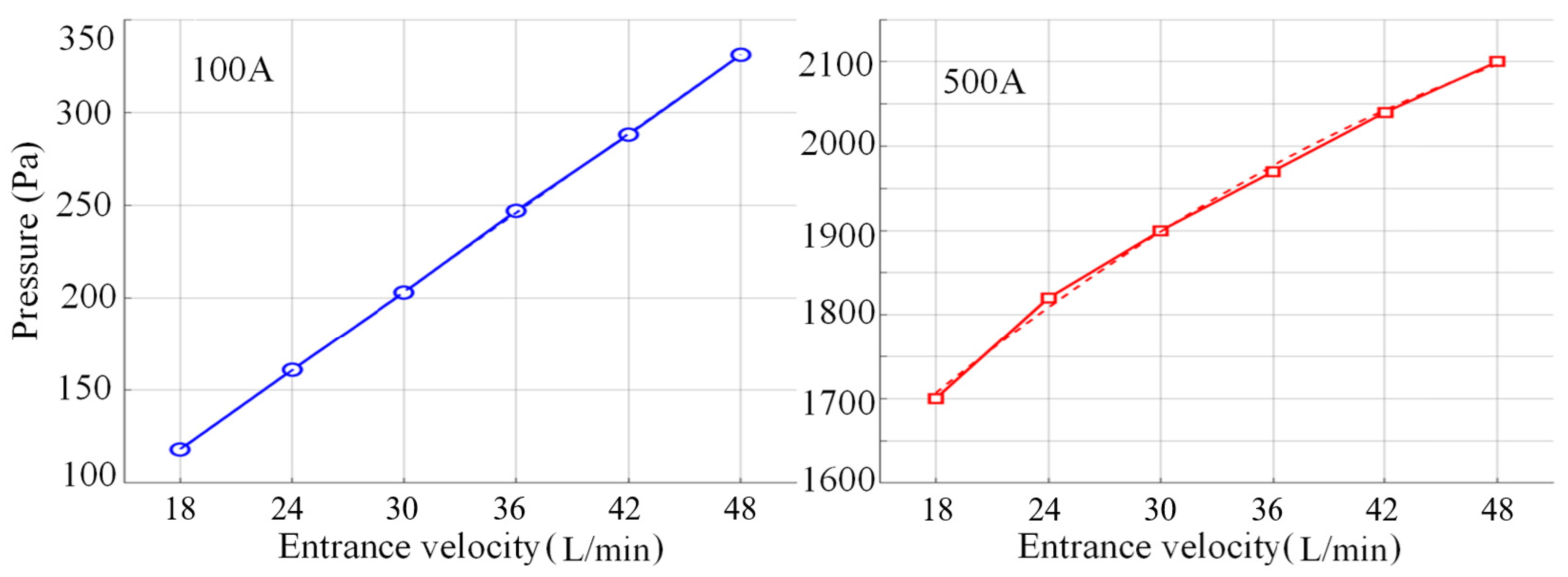 Micromachines 16 00919 g019 Micromachines 16 00919 g019