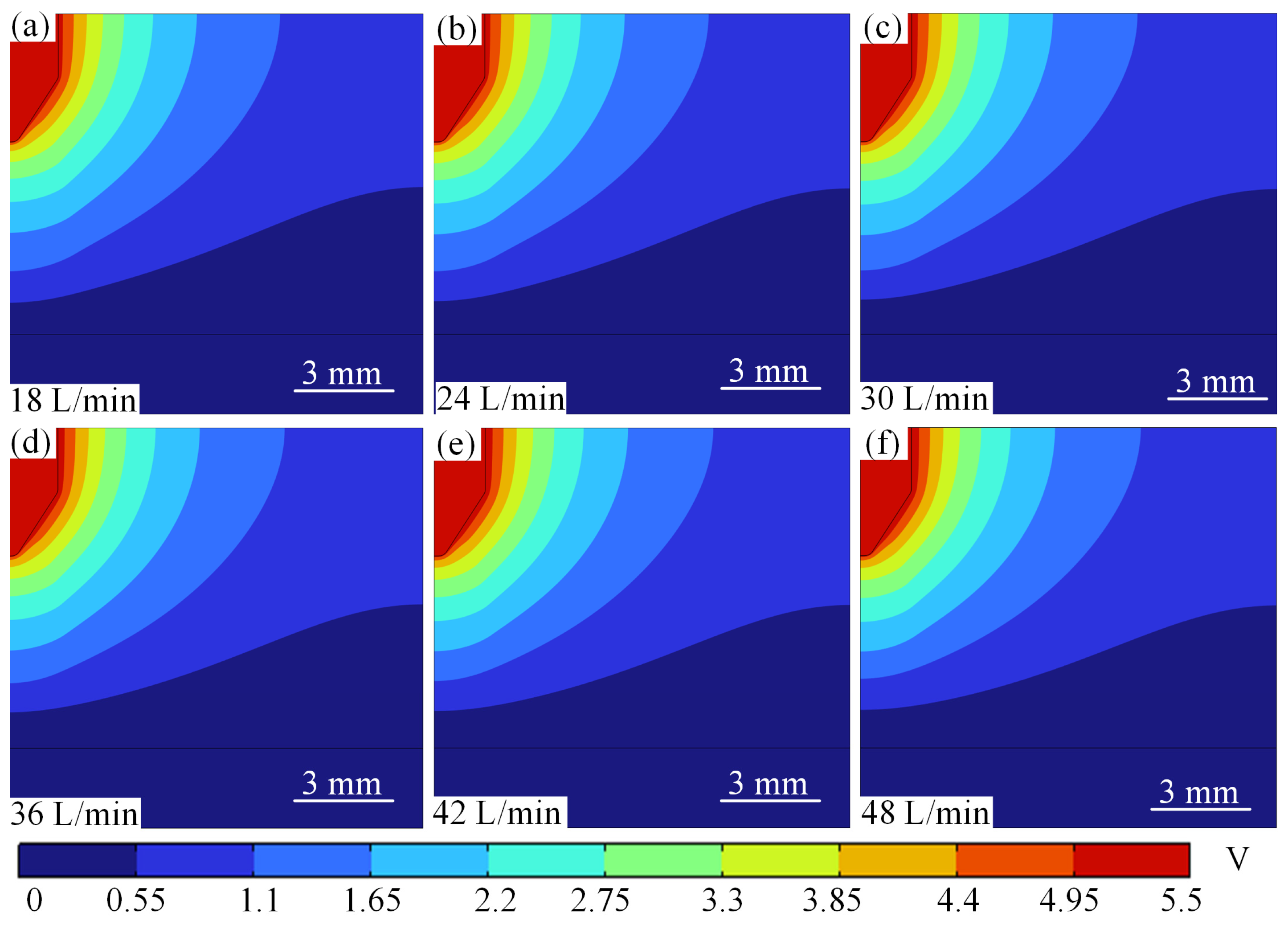 Micromachines 16 00919 g020 Micromachines 16 00919 g020