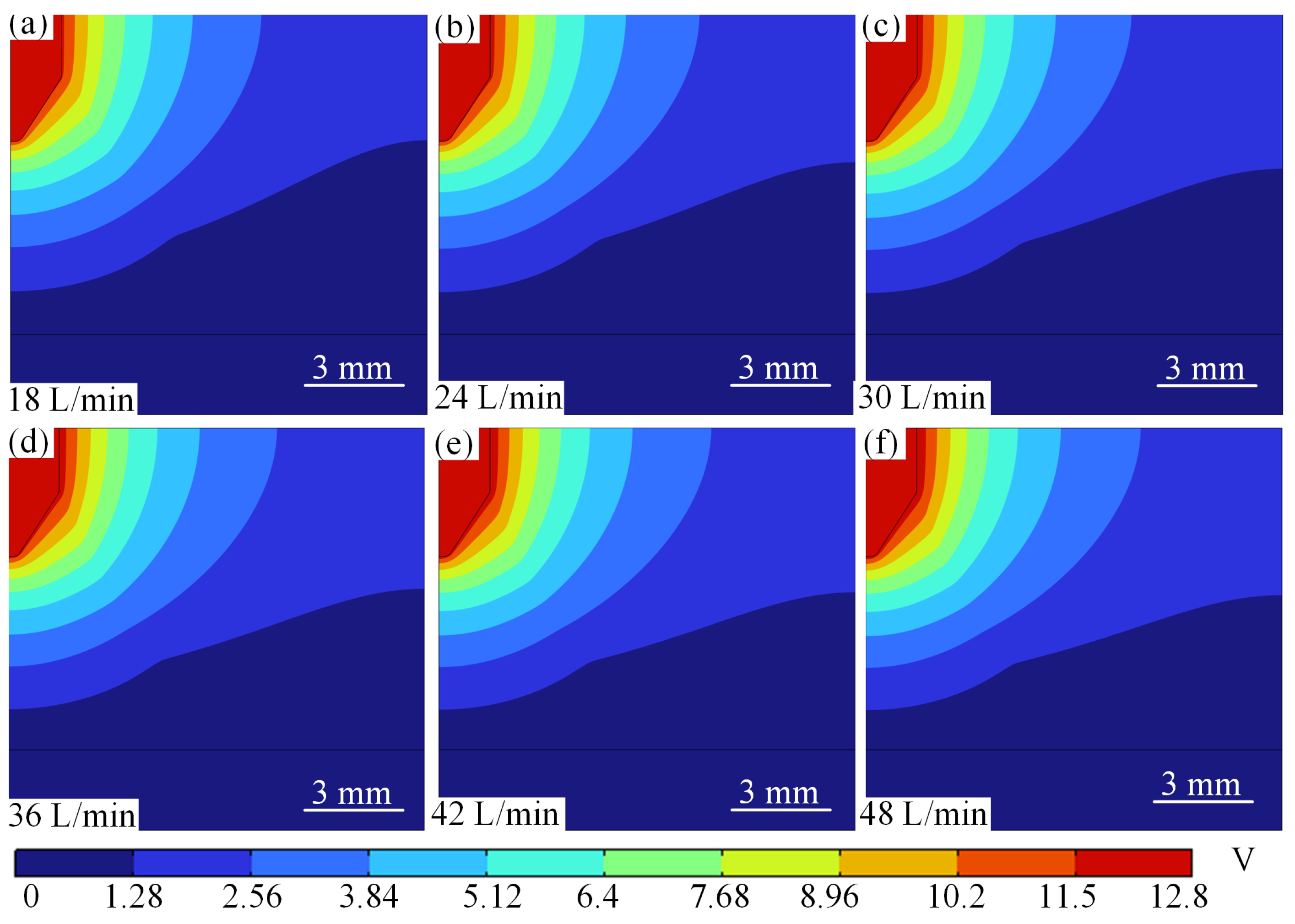 Micromachines 16 00919 g021 Micromachines 16 00919 g021