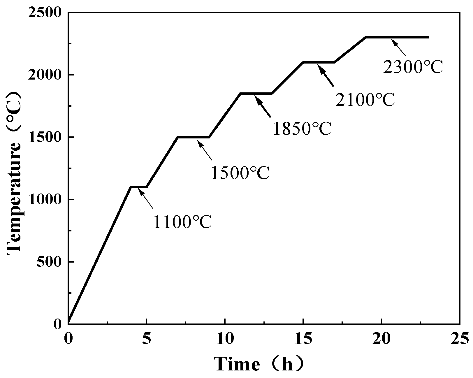 Micromachines 16 00922 g001 Micromachines 16 00922 g001
