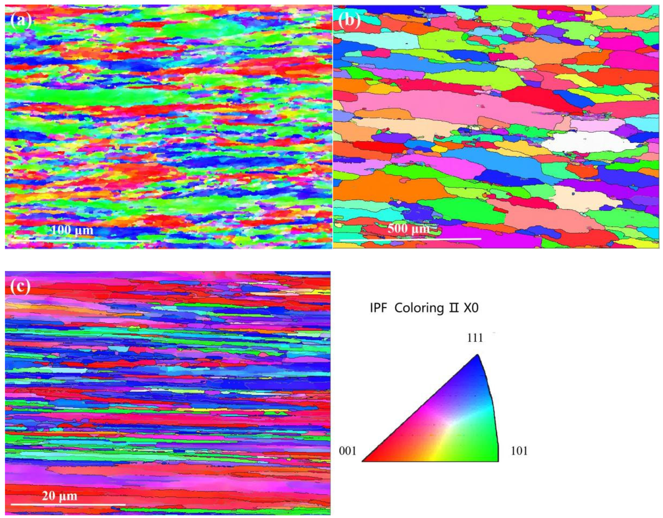 Micromachines 16 00922 g002 Micromachines 16 00922 g002