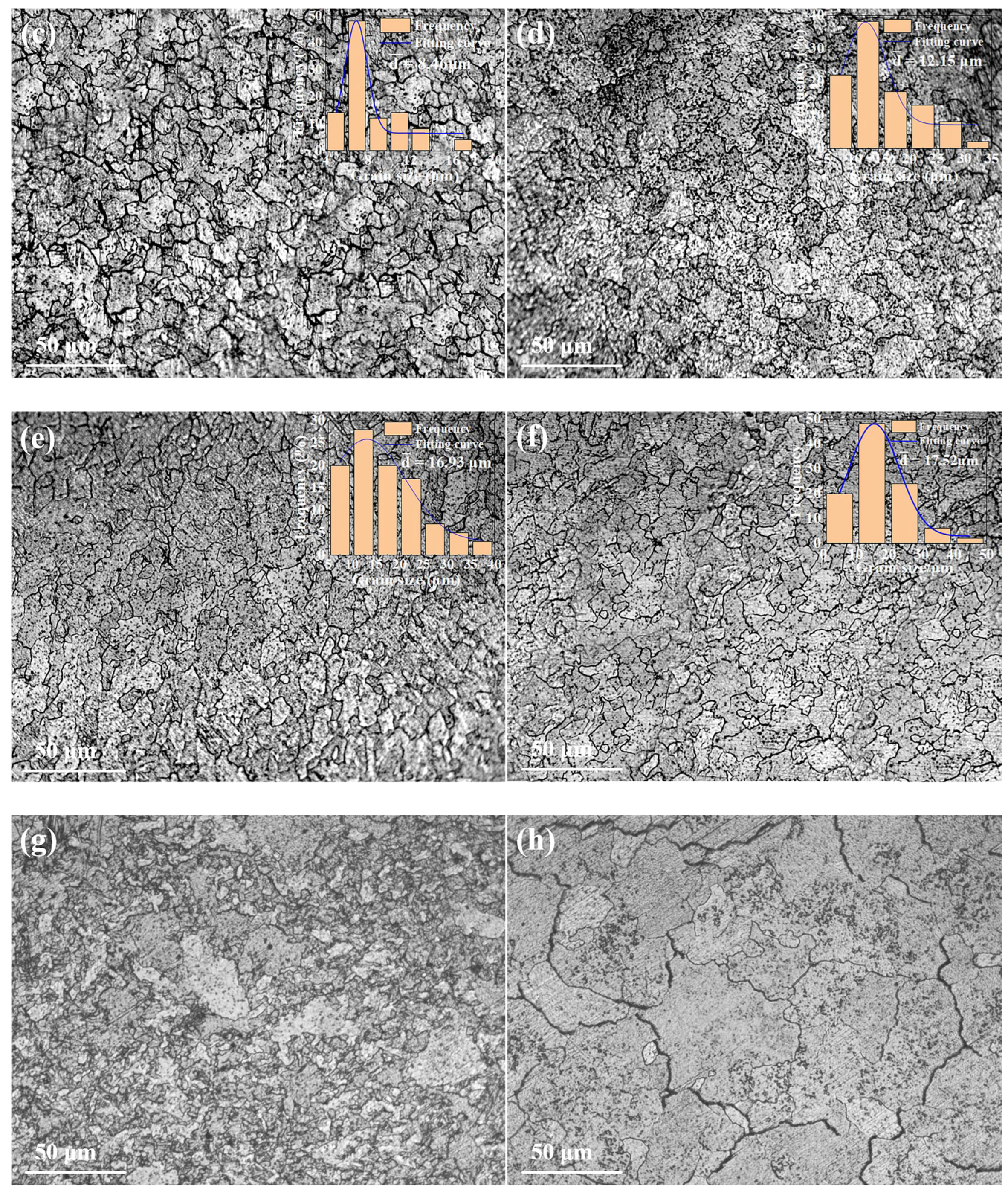 Micromachines 16 00922 g008b Micromachines 16 00922 g008b