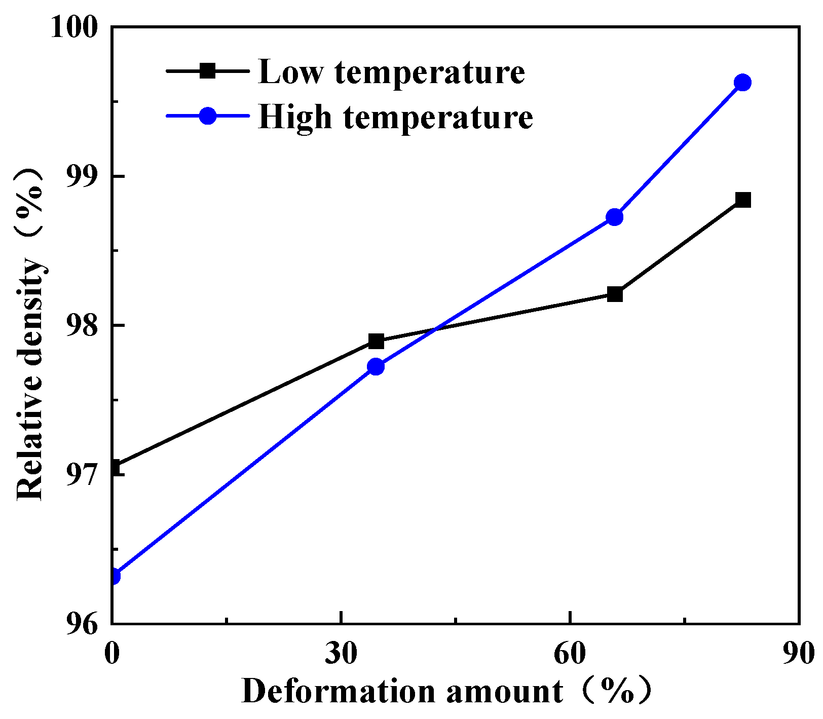Micromachines 16 00922 g010 Micromachines 16 00922 g010