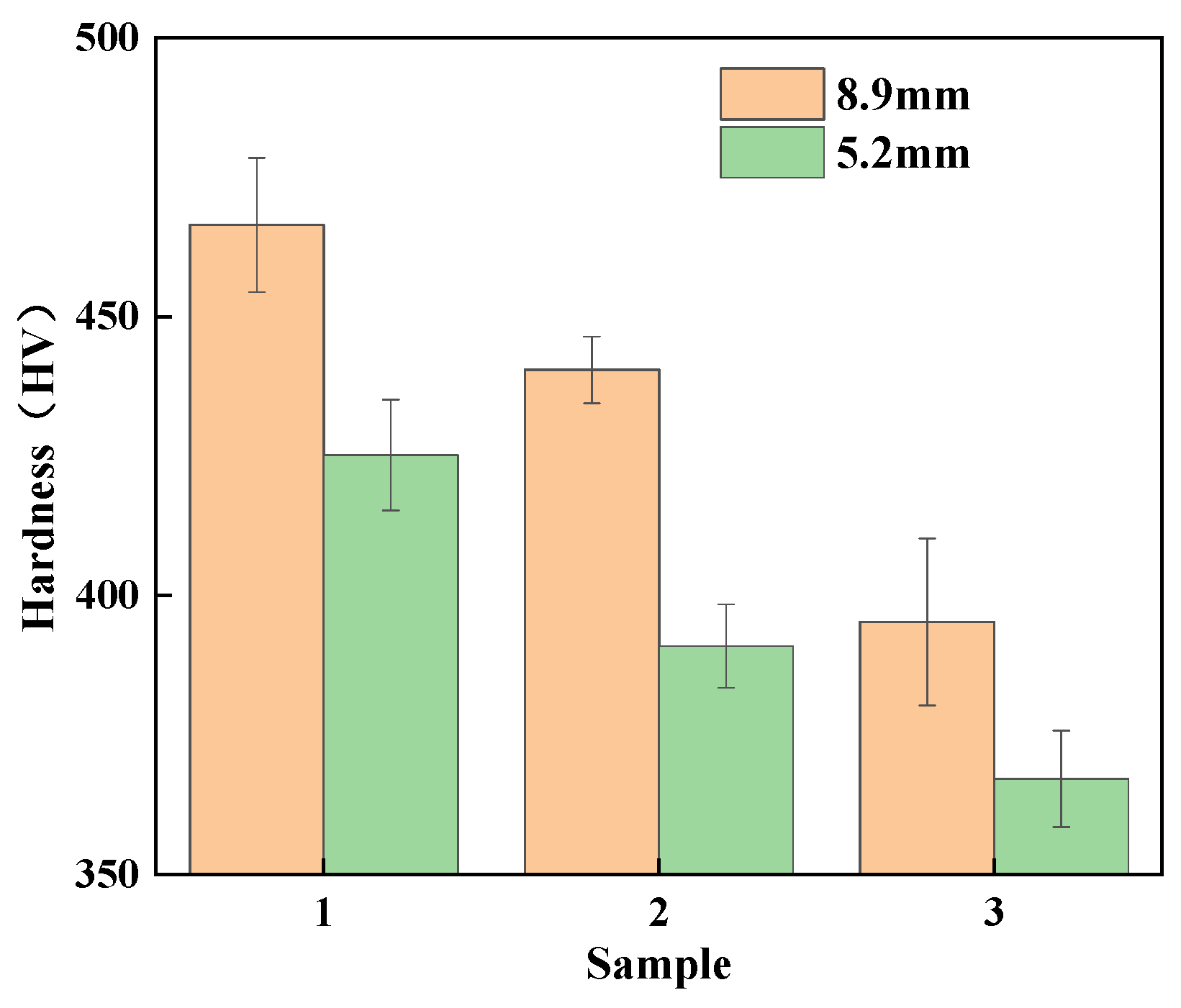 Micromachines 16 00922 g013 Micromachines 16 00922 g013
