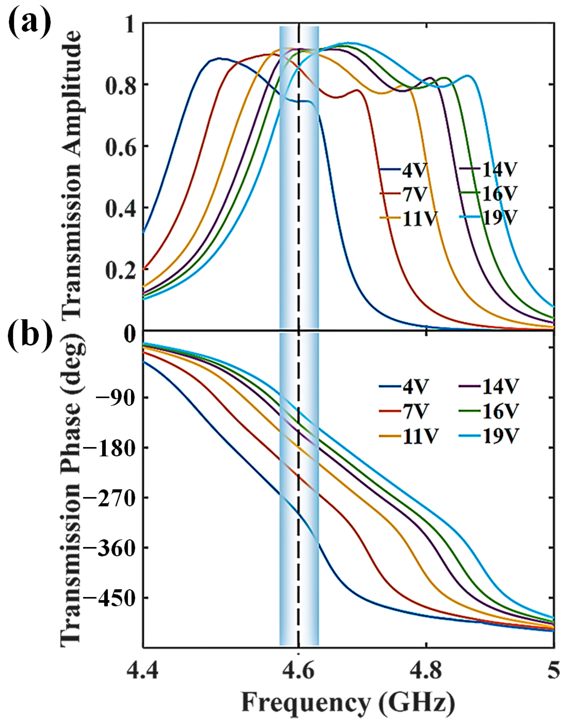 Micromachines 16 00924 g002