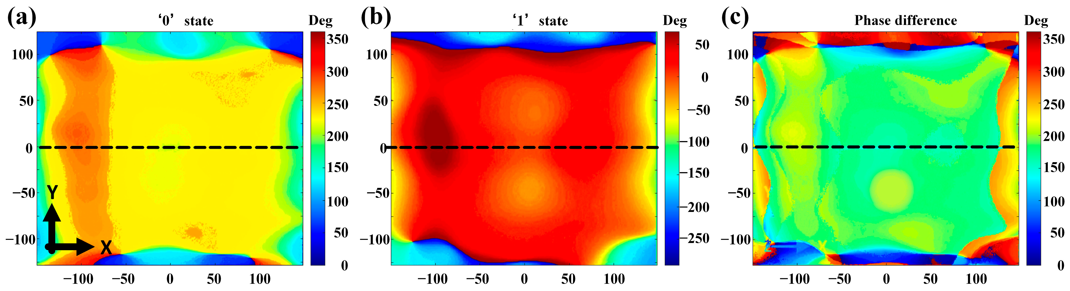 Micromachines 16 00924 g005