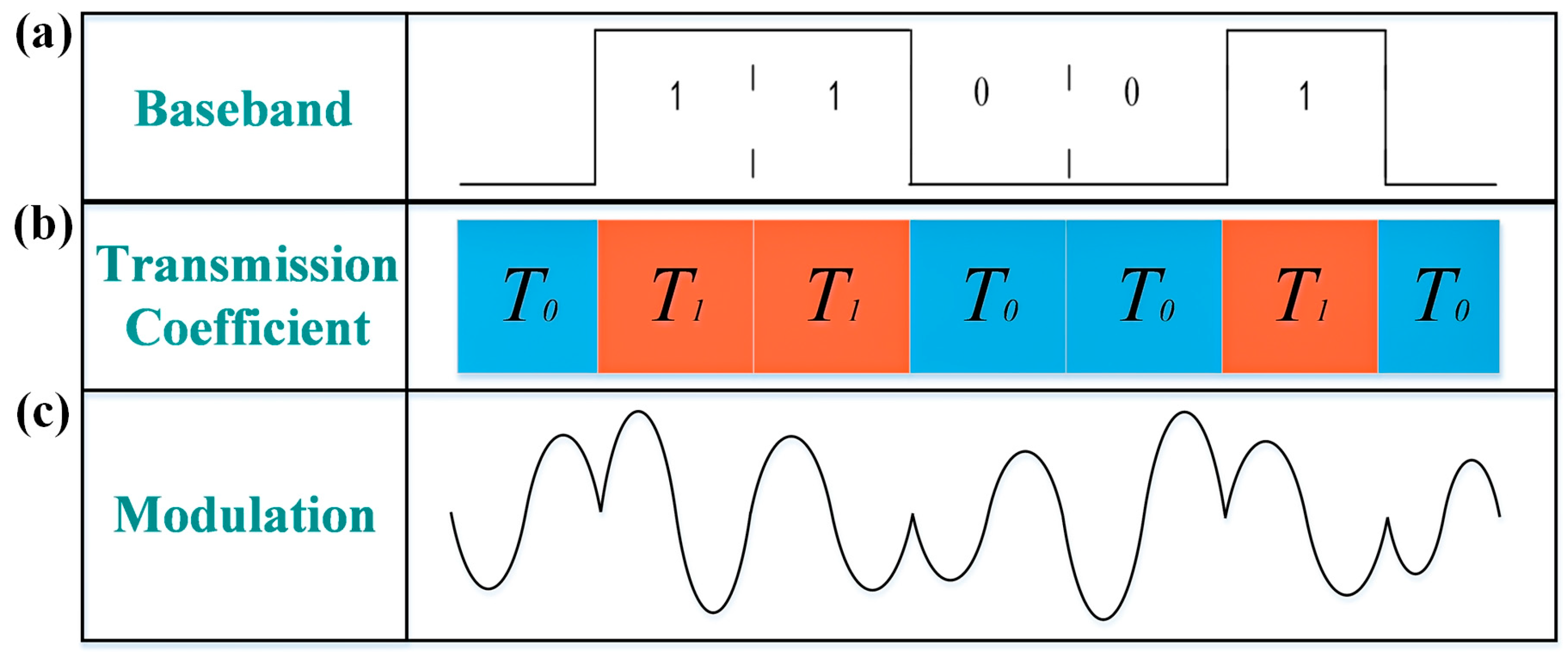 Micromachines 16 00924 g006