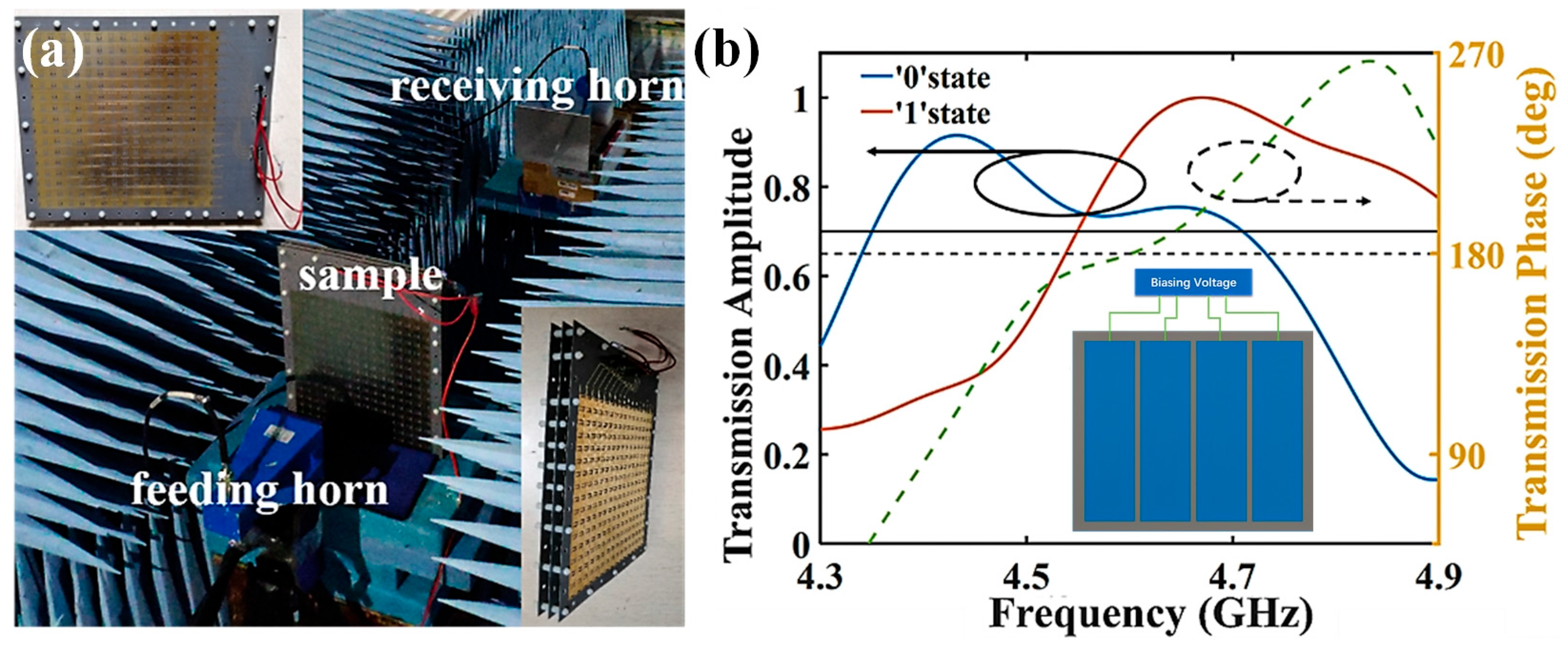 Micromachines 16 00924 g007