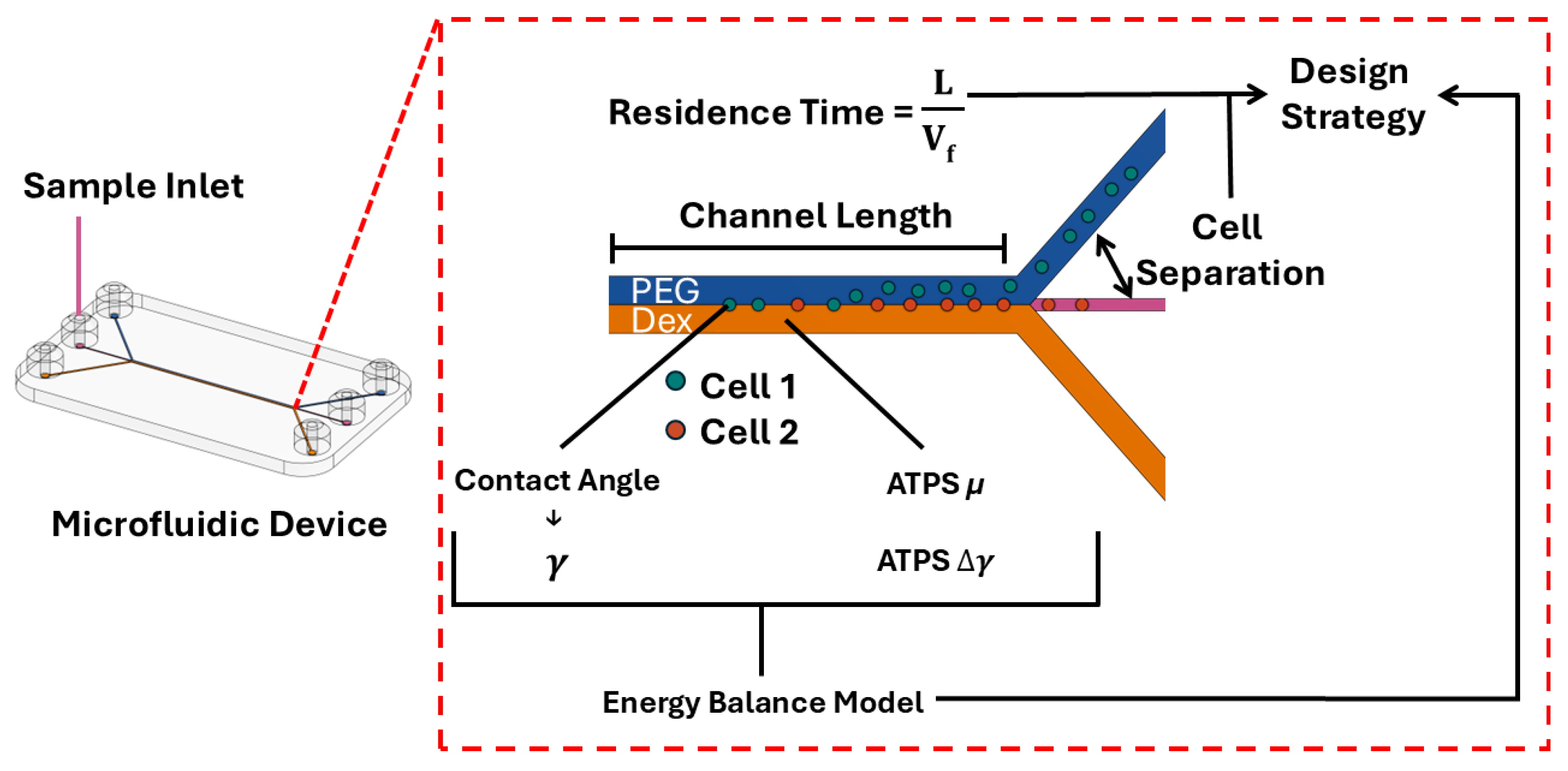 Micromachines 16 00926 g001