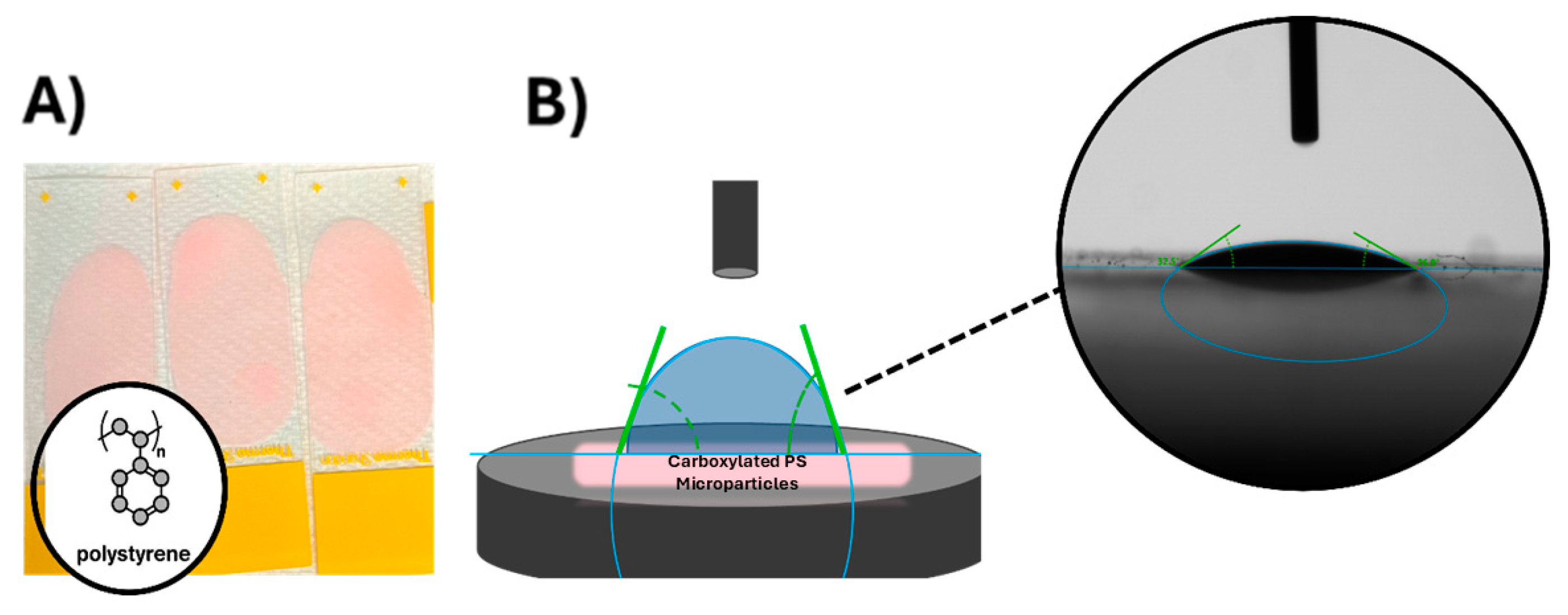 Micromachines 16 00926 g002