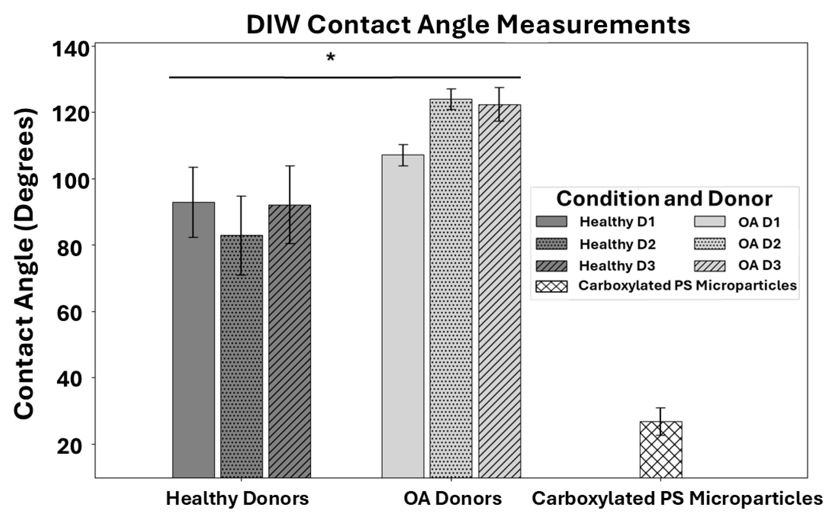 Micromachines 16 00926 g005
