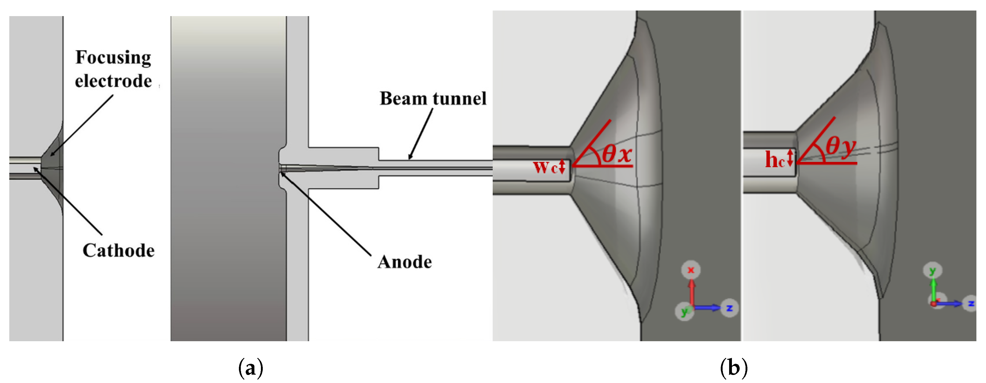 Micromachines 16 00928 g001