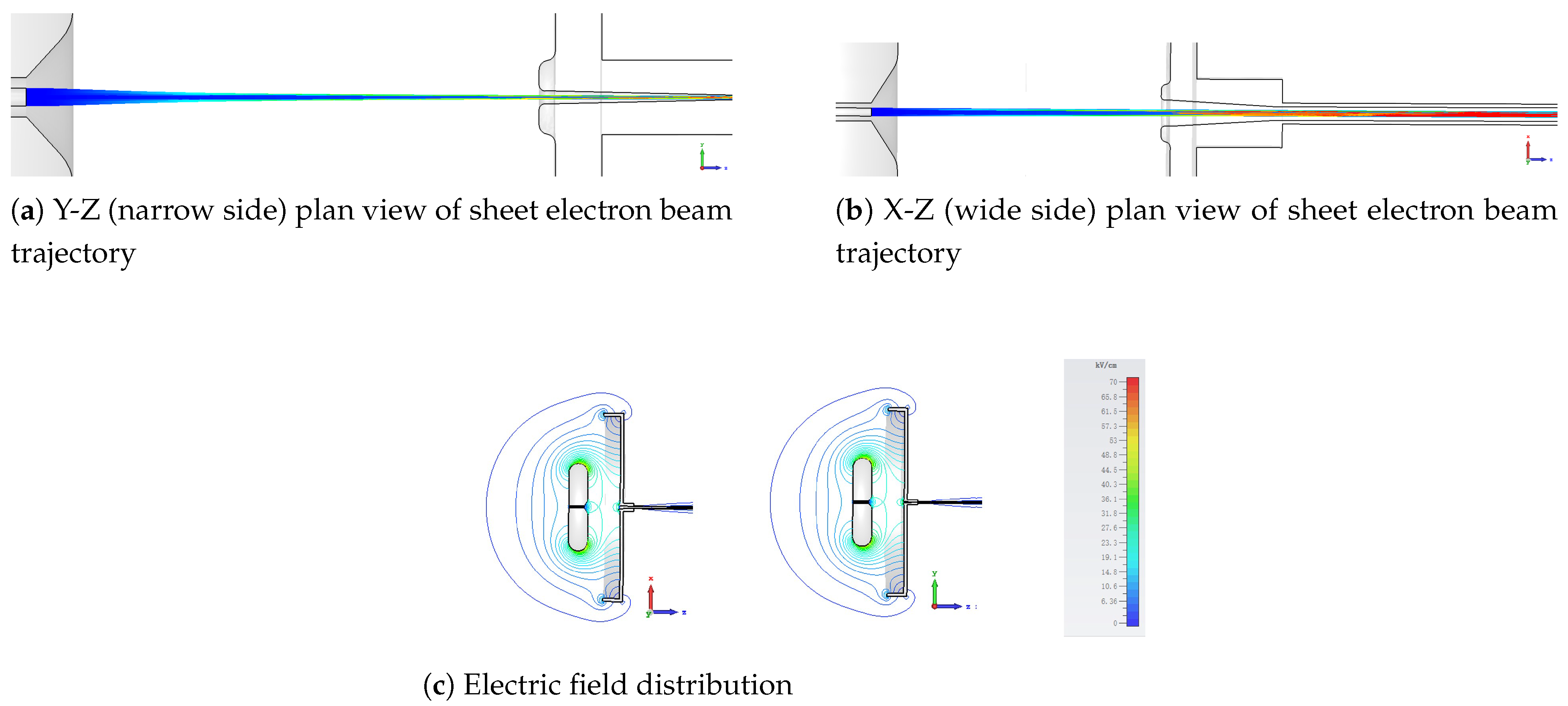 Micromachines 16 00928 g002