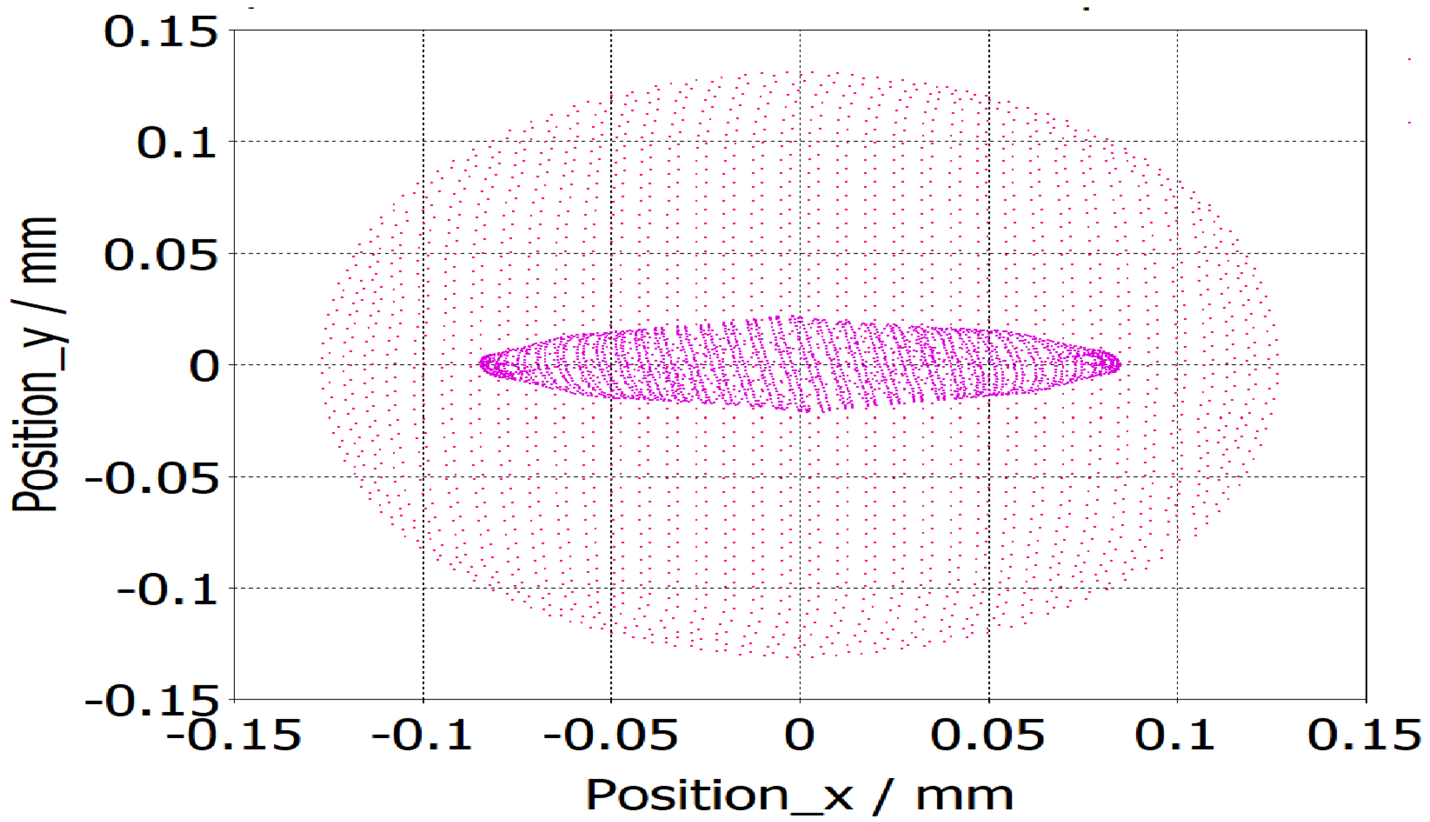 Micromachines 16 00928 g003