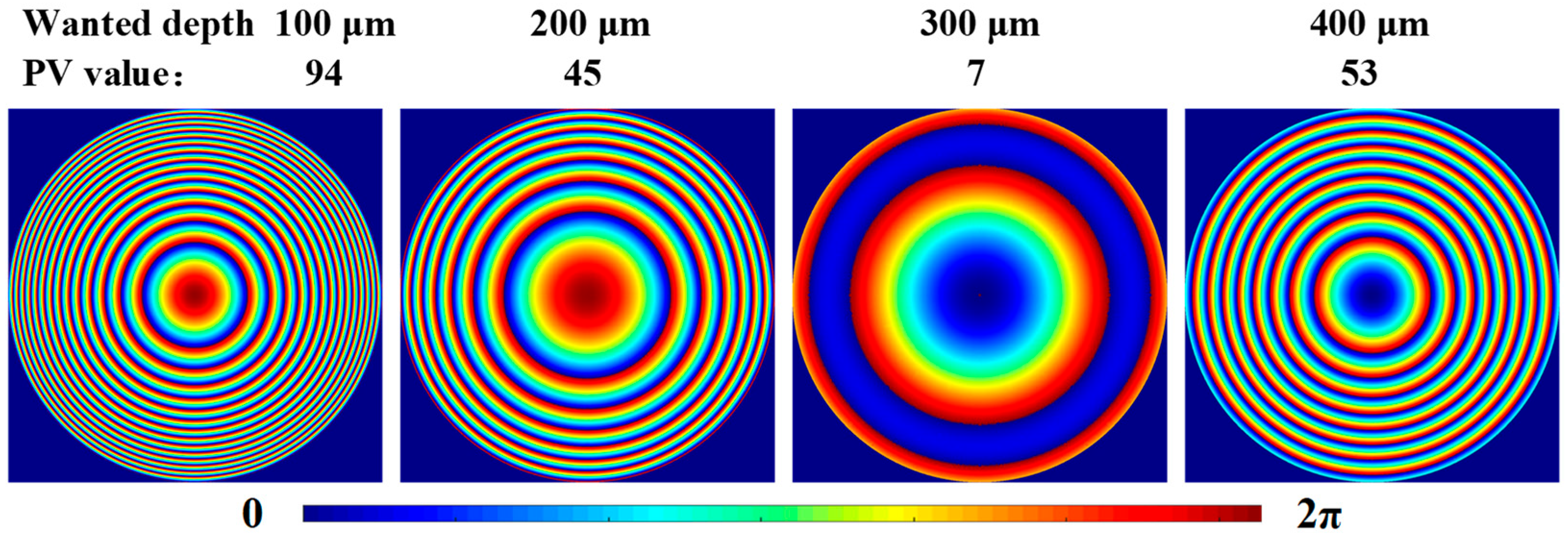Micromachines 16 00930 g003