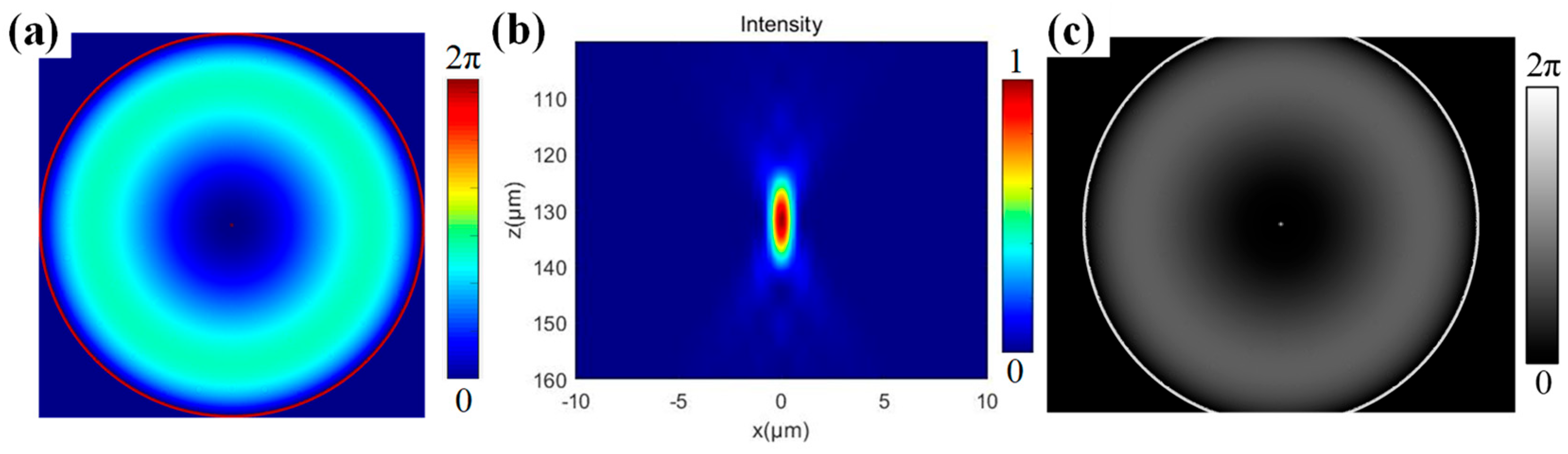 Micromachines 16 00930 g004