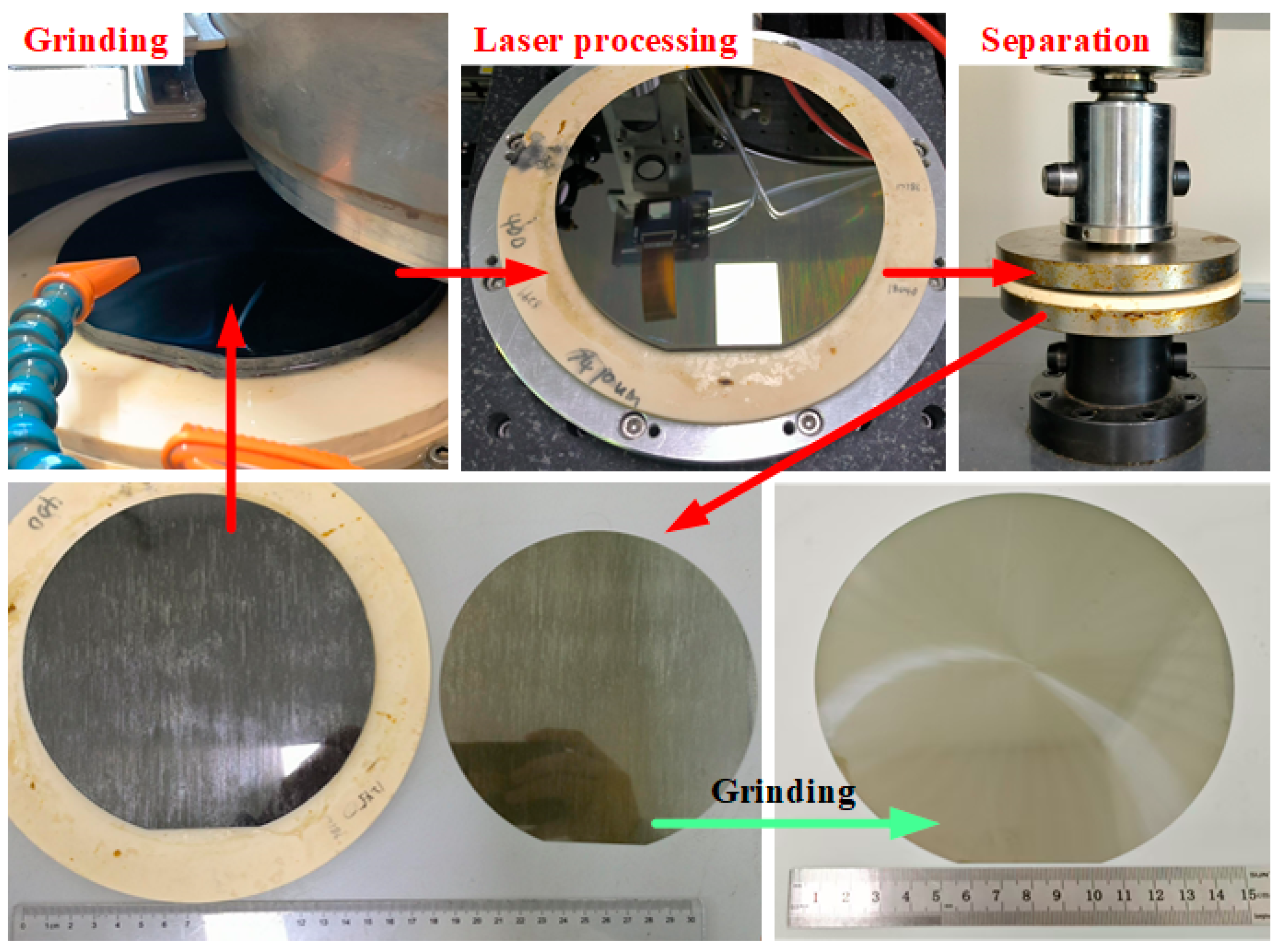 Micromachines 16 00930 g009