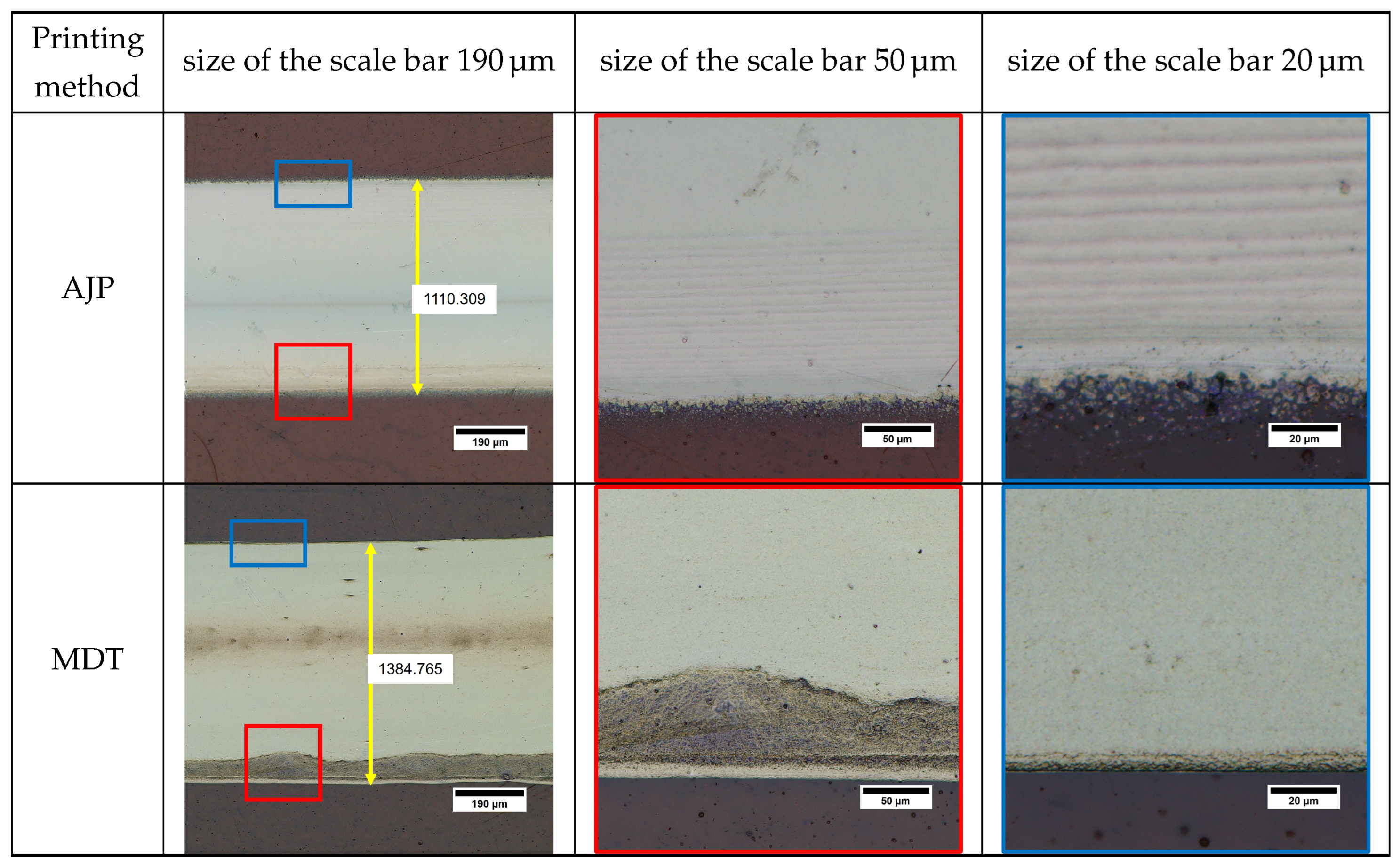 Micromachines 16 00931 g002