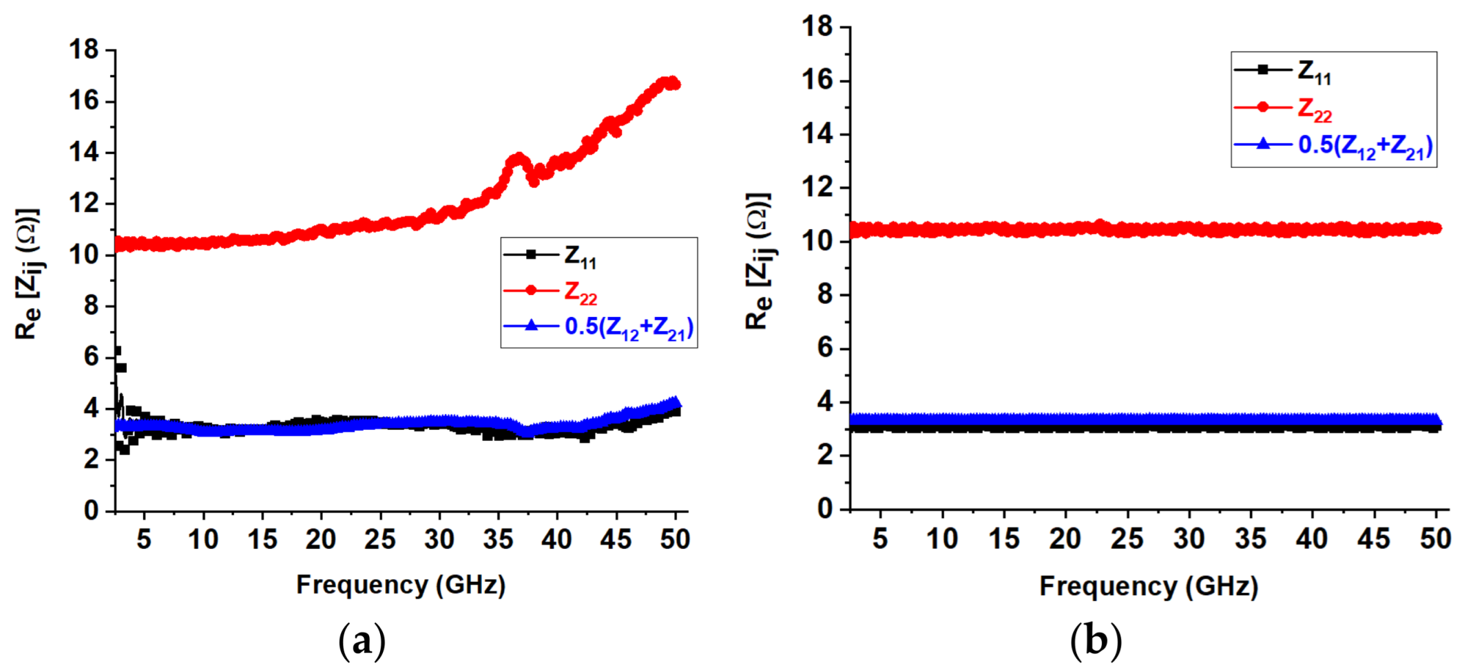 Micromachines 16 00932 g005 Micromachines 16 00932 g005