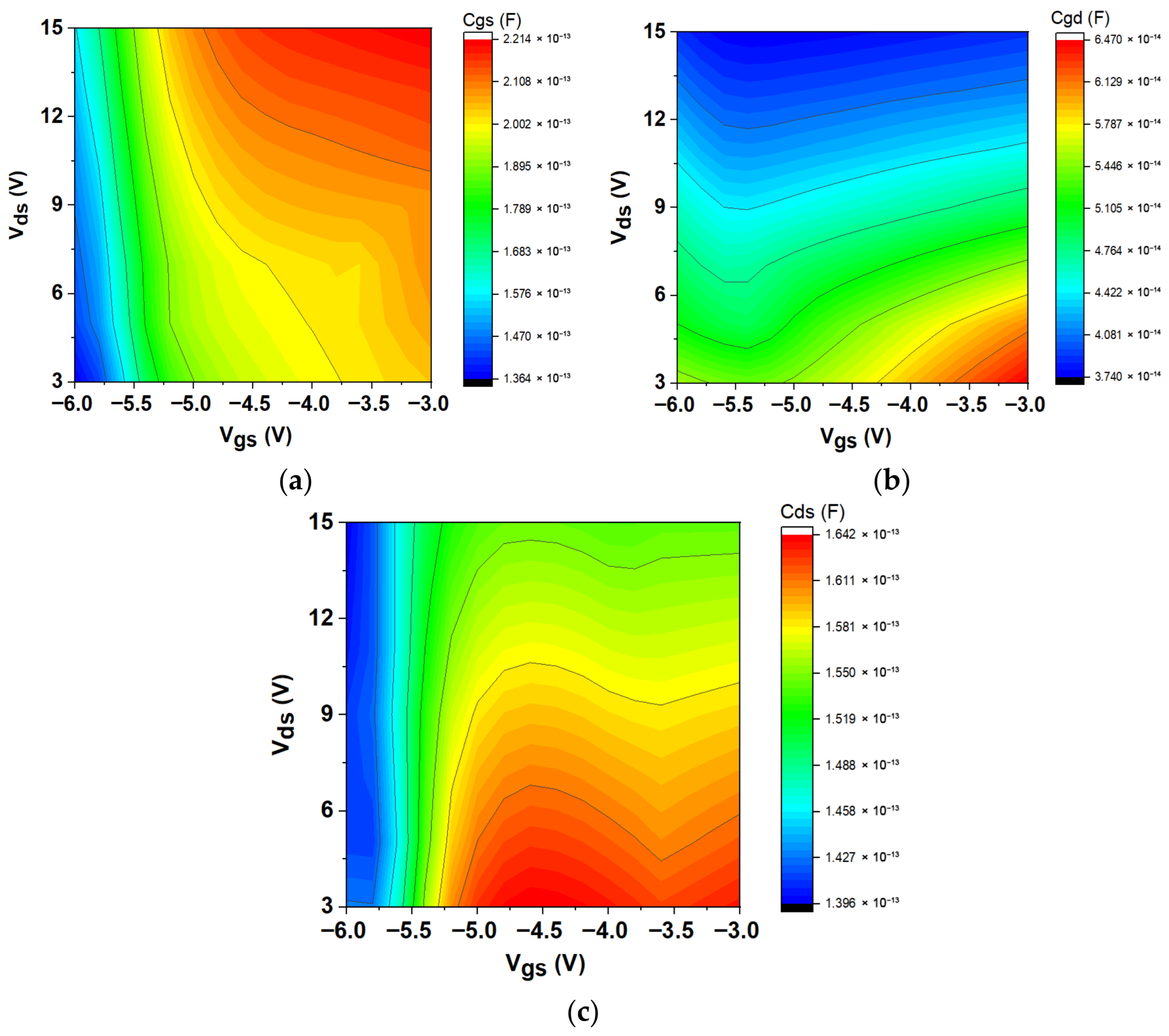 Micromachines 16 00932 g006 Micromachines 16 00932 g006
