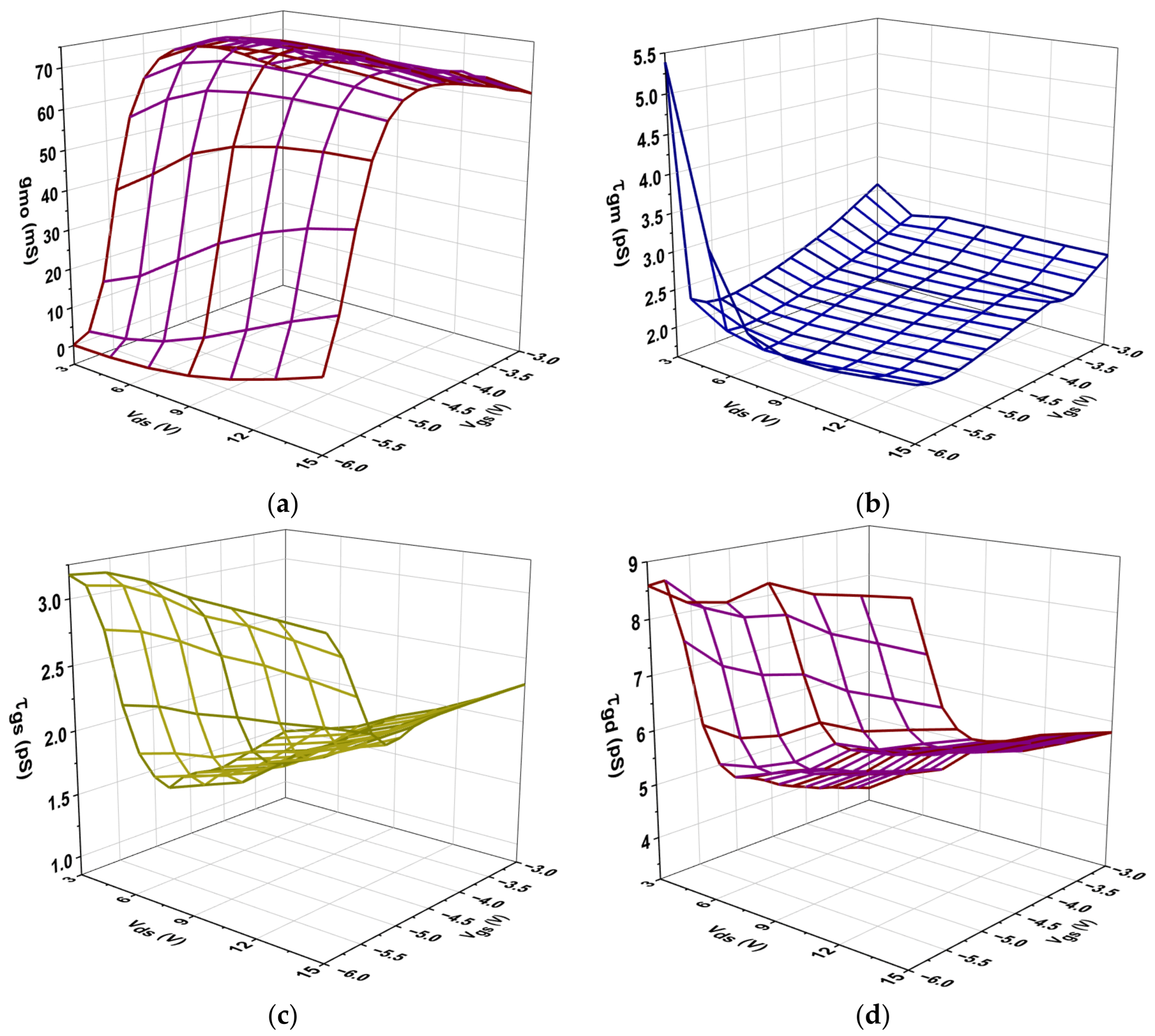 Micromachines 16 00932 g008 Micromachines 16 00932 g008