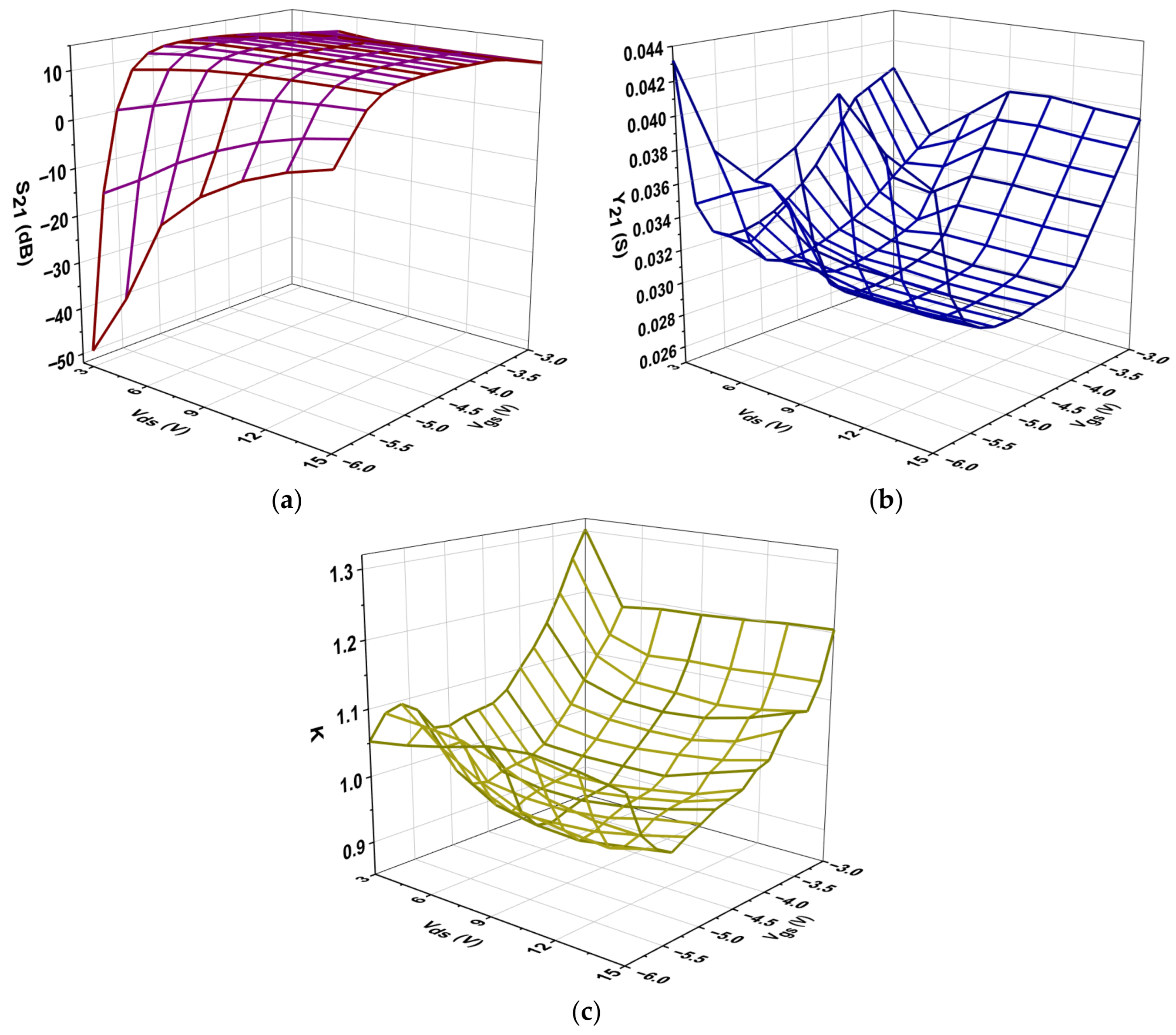 Micromachines 16 00932 g010 Micromachines 16 00932 g010