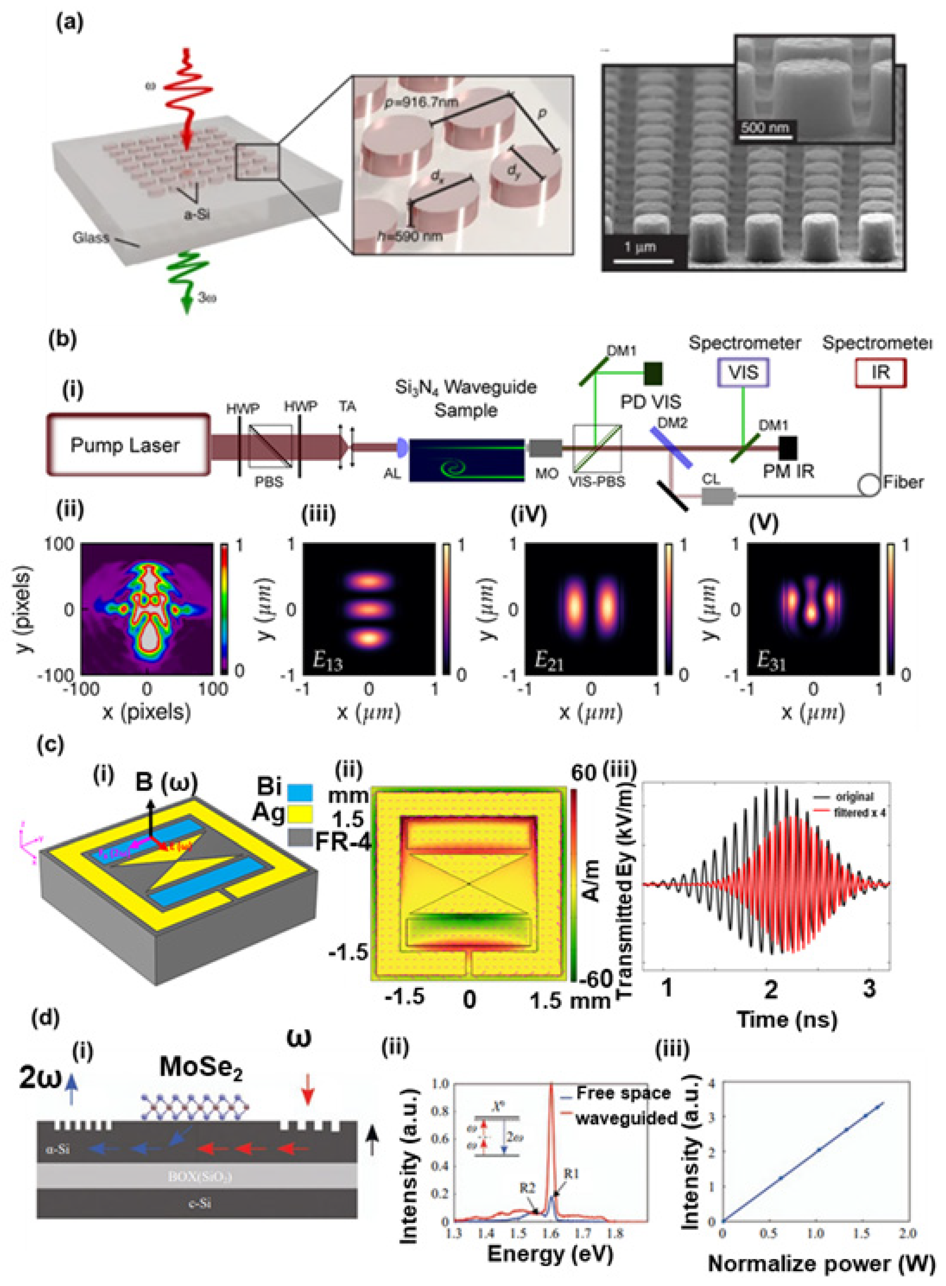 Micromachines 16 00933 g004 Micromachines 16 00933 g004