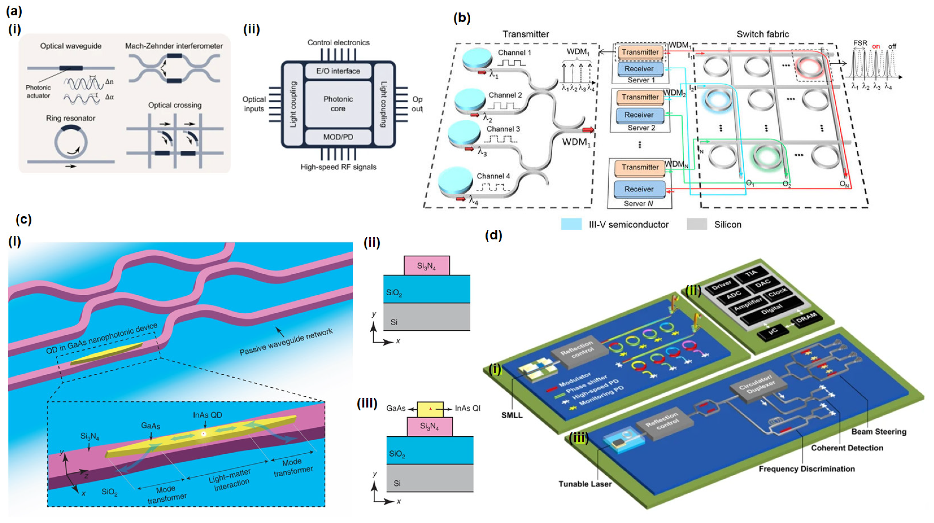 Micromachines 16 00933 g005 Micromachines 16 00933 g005