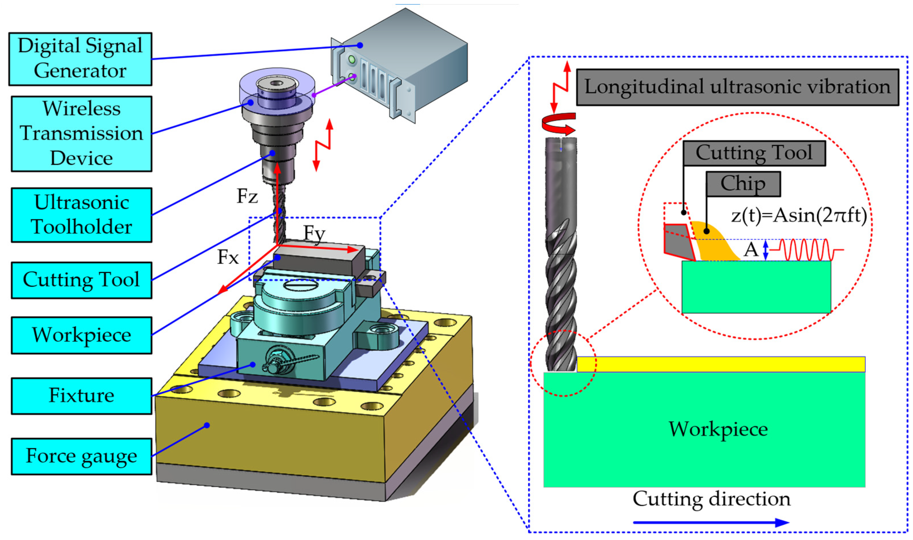 Micromachines 16 00936 g001 Micromachines 16 00936 g001