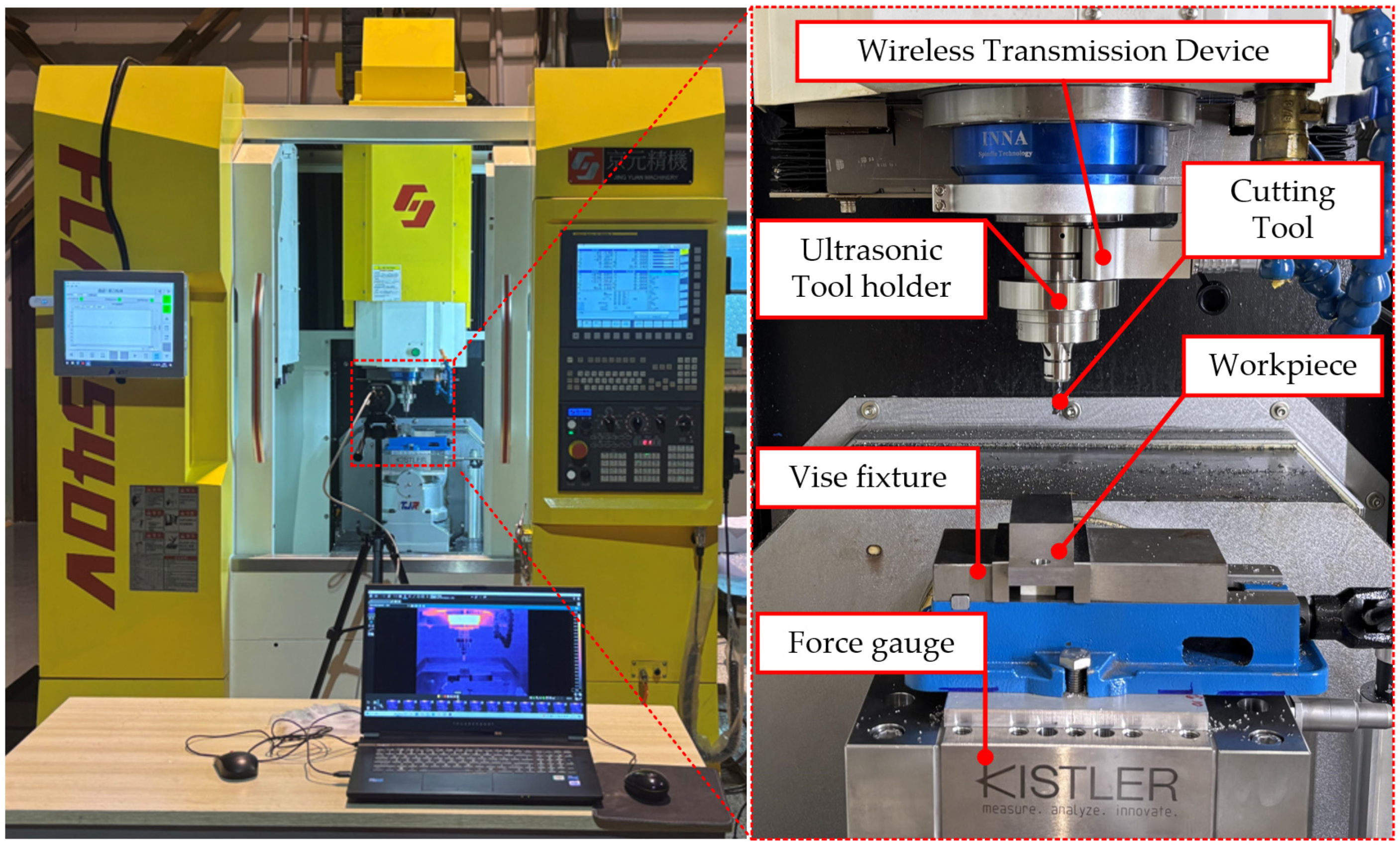 Micromachines 16 00936 g002 Micromachines 16 00936 g002