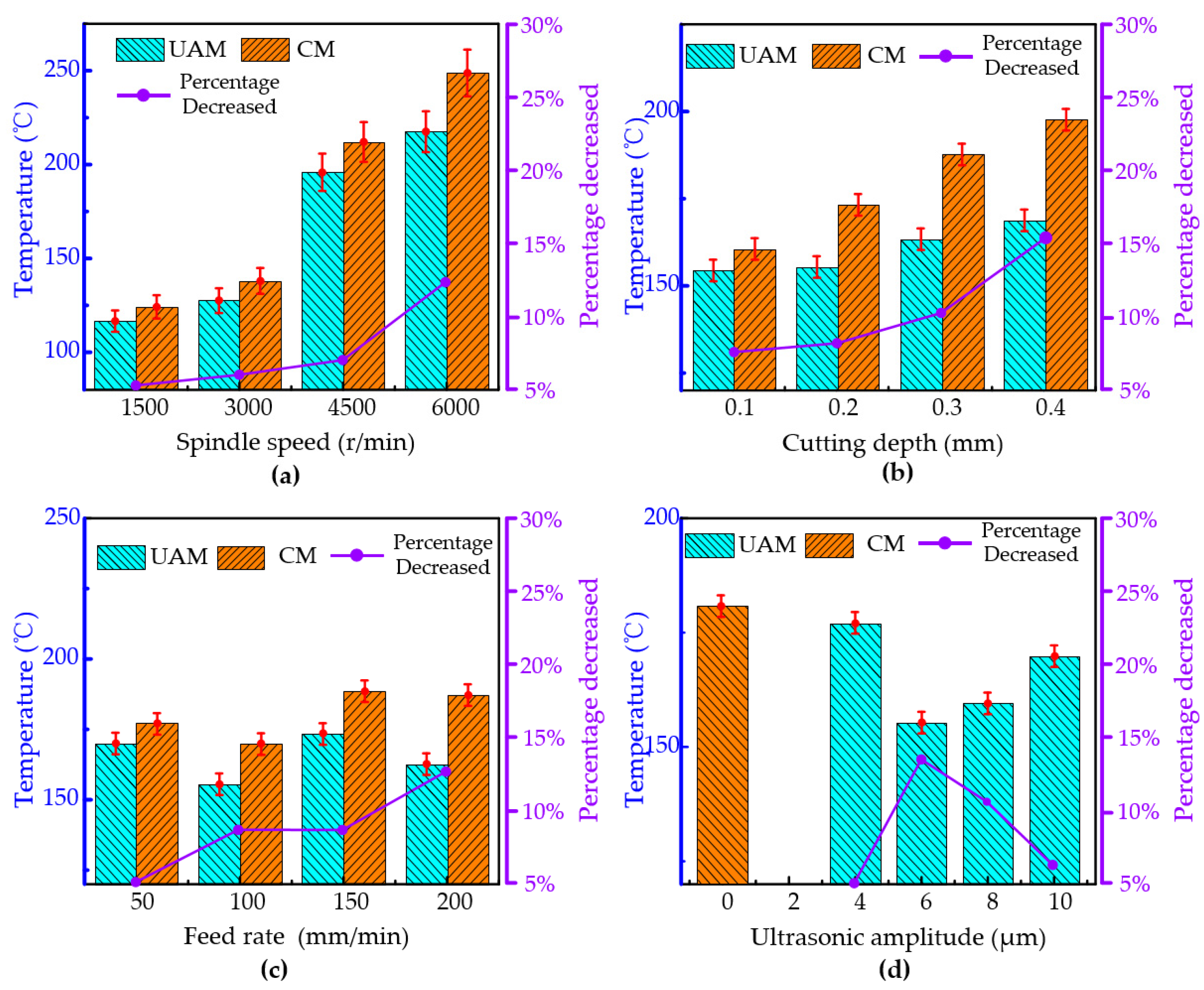 Micromachines 16 00936 g008 Micromachines 16 00936 g008
