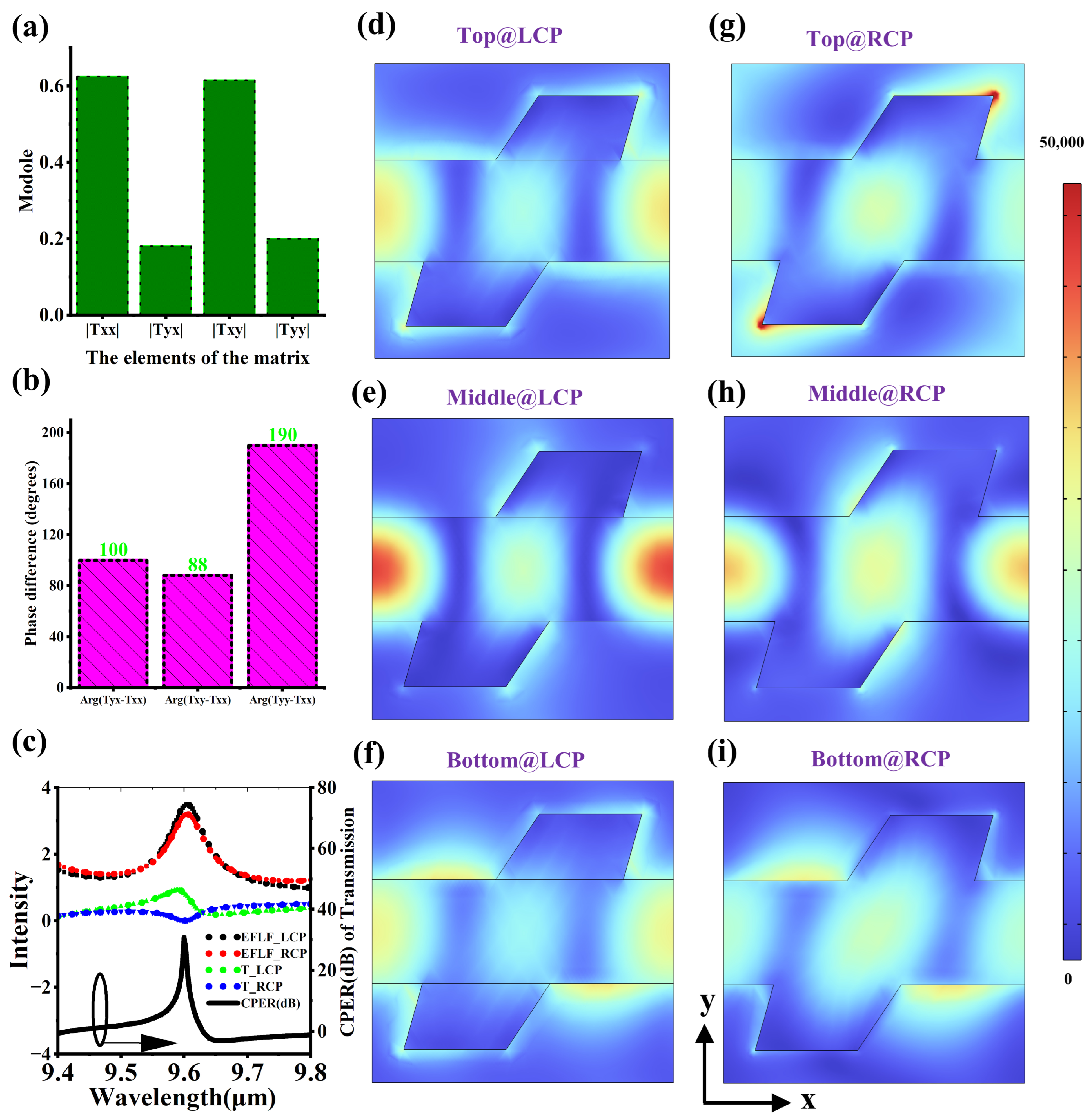 Micromachines 16 00937 g004 Micromachines 16 00937 g004