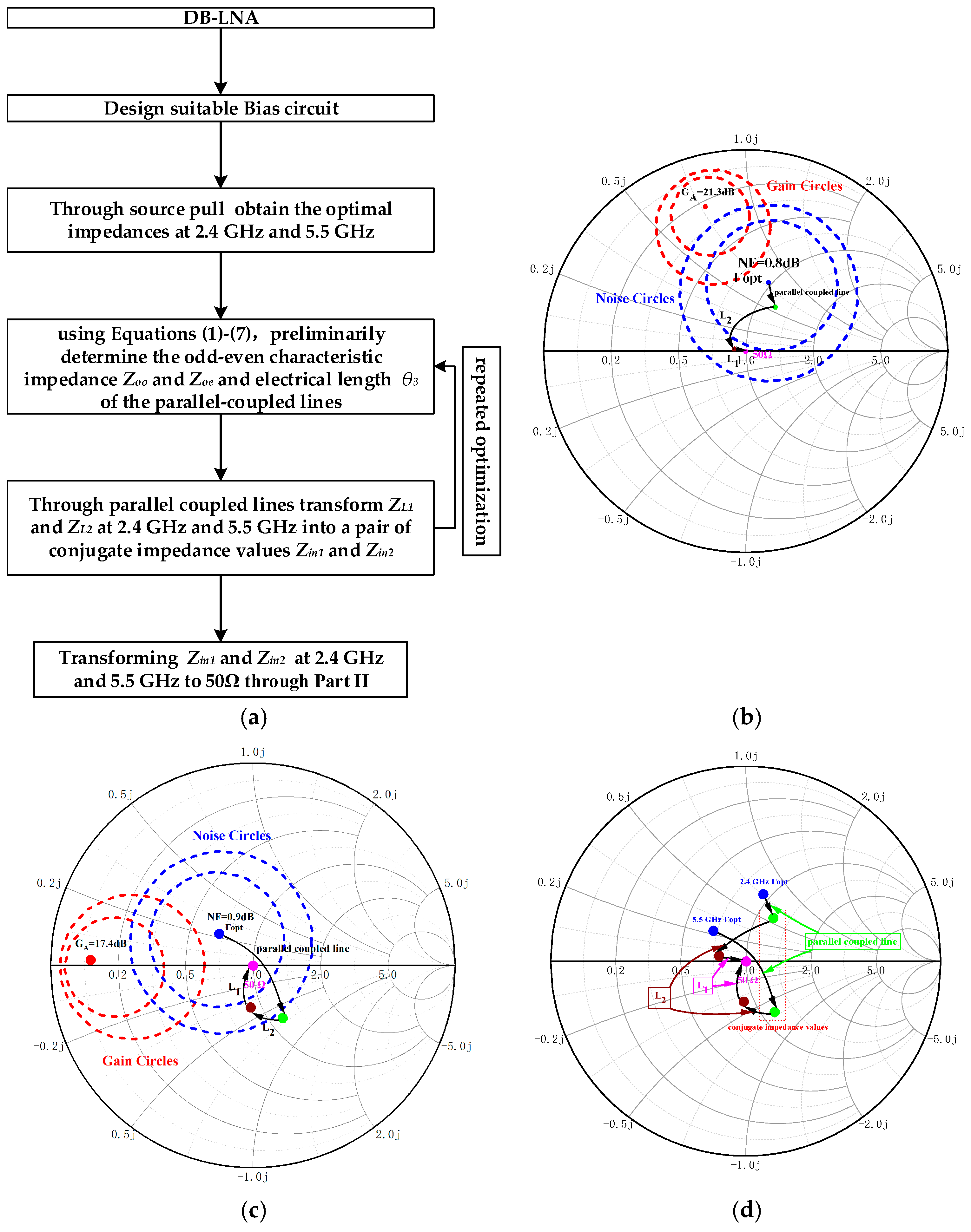 Micromachines 16 00938 g004