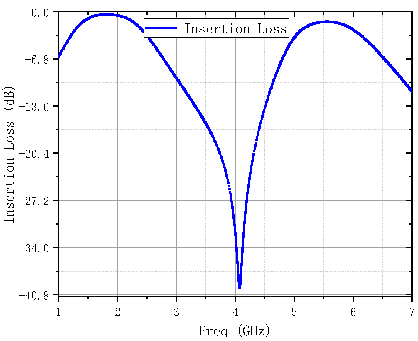 Micromachines 16 00938 g006