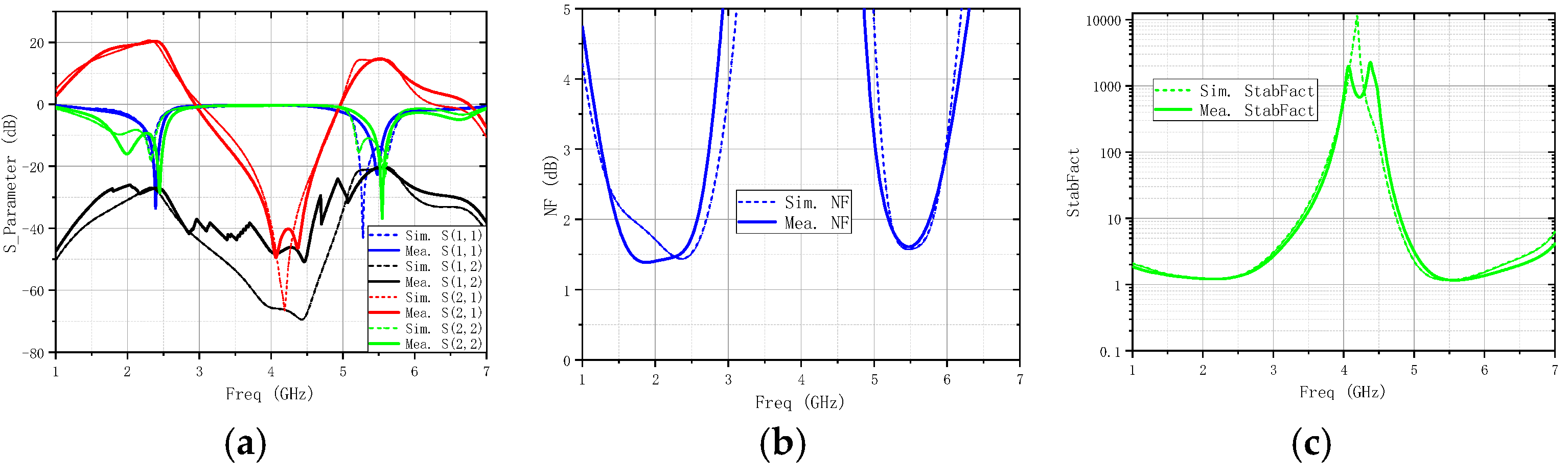 Micromachines 16 00938 g007