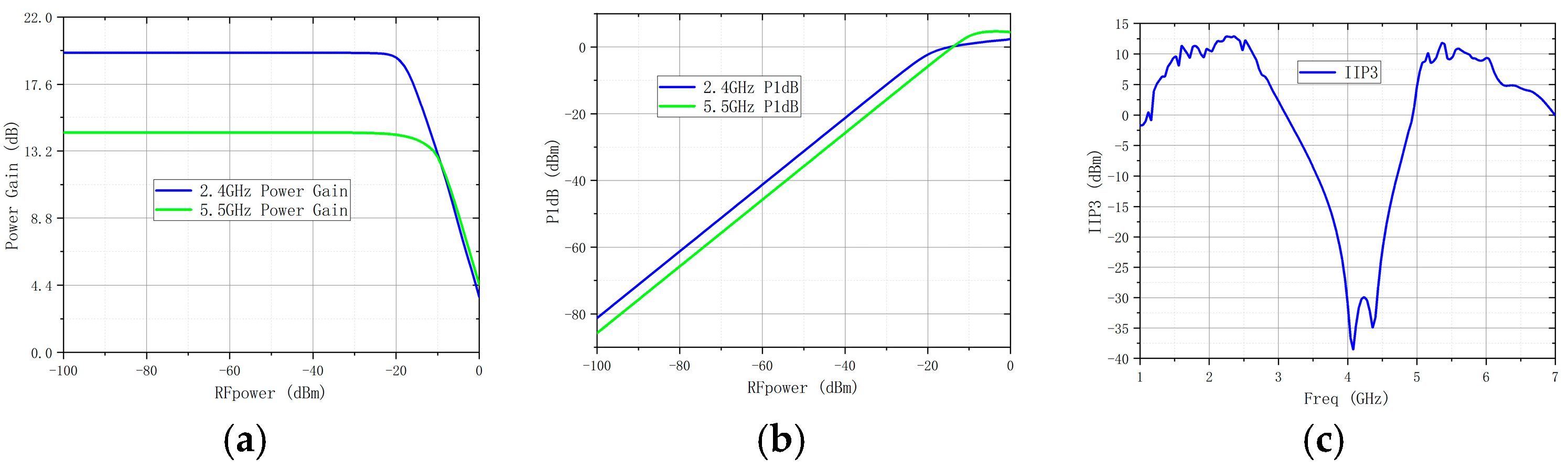 Micromachines 16 00938 g008