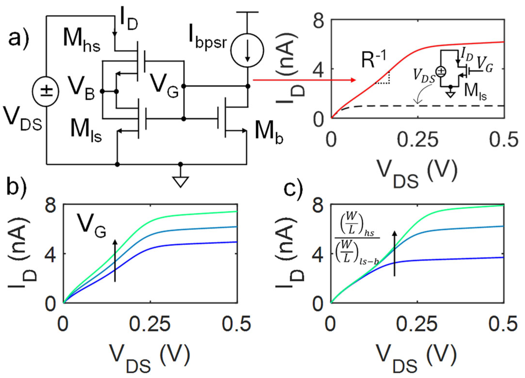 Micromachines 16 00941 g001 Micromachines 16 00941 g001