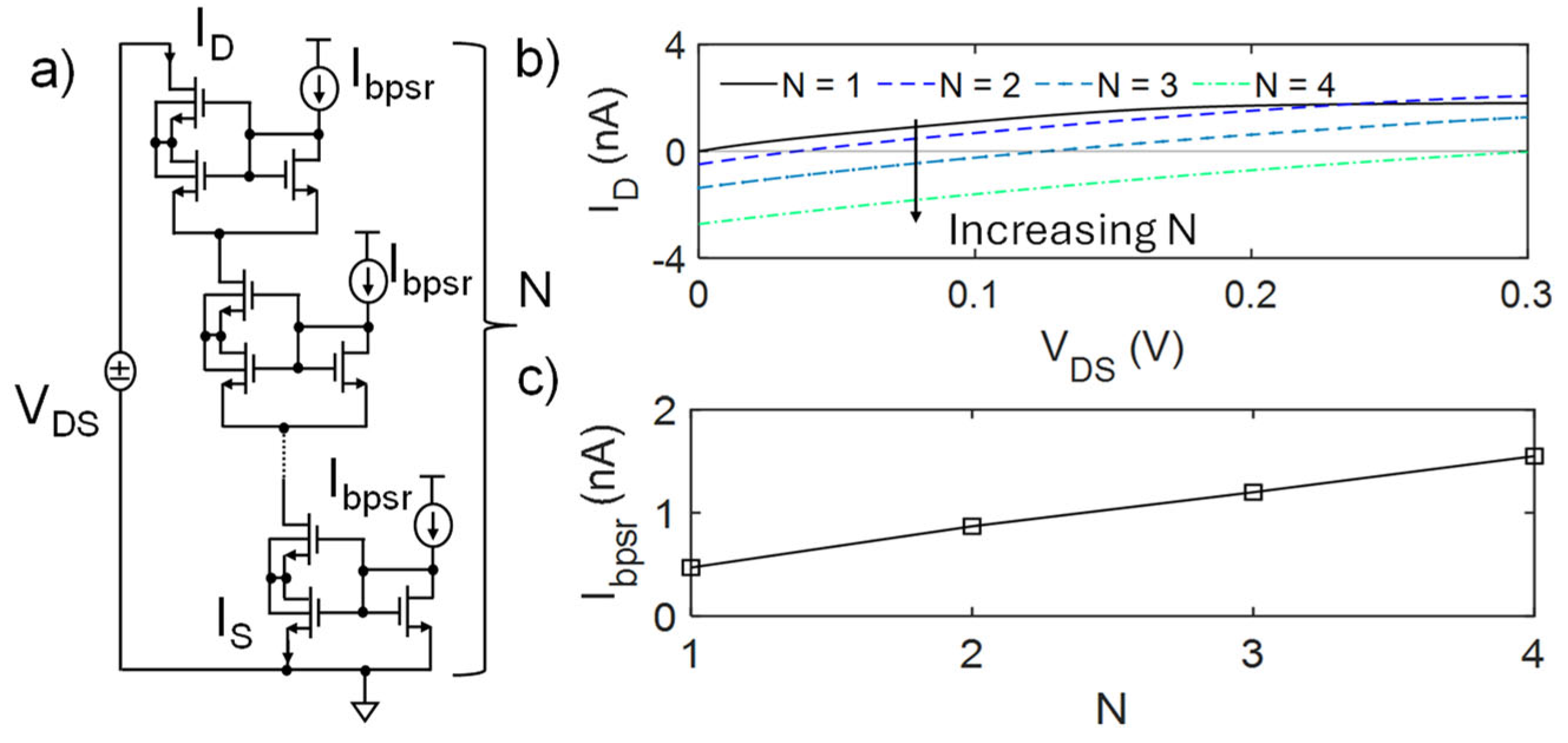 Micromachines 16 00941 g002 Micromachines 16 00941 g002